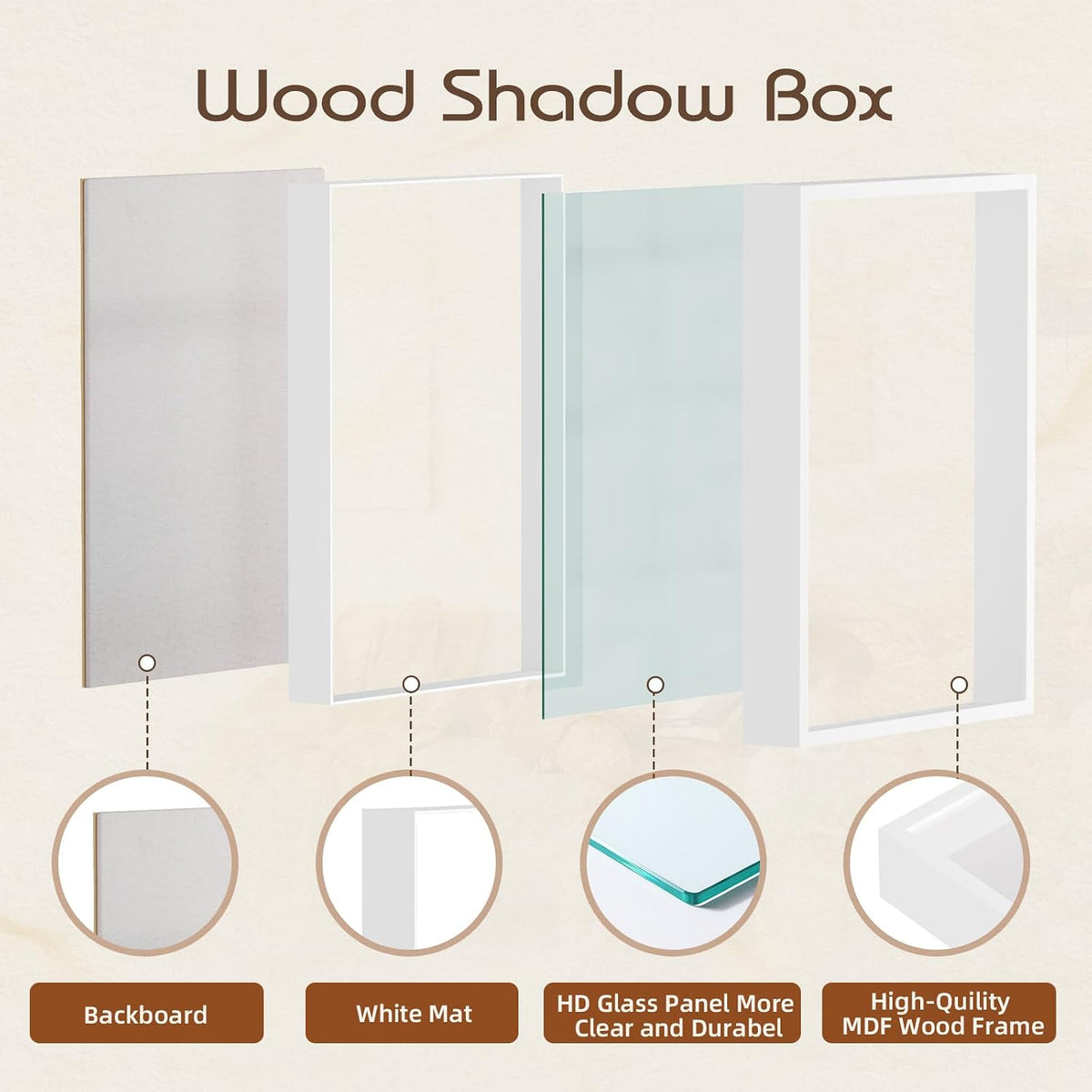 QDSSDECO 16" x 20" Shadow Box Frame, Linen Back, Real Glass,White | Deep interior, real glass front, wall or tabletop