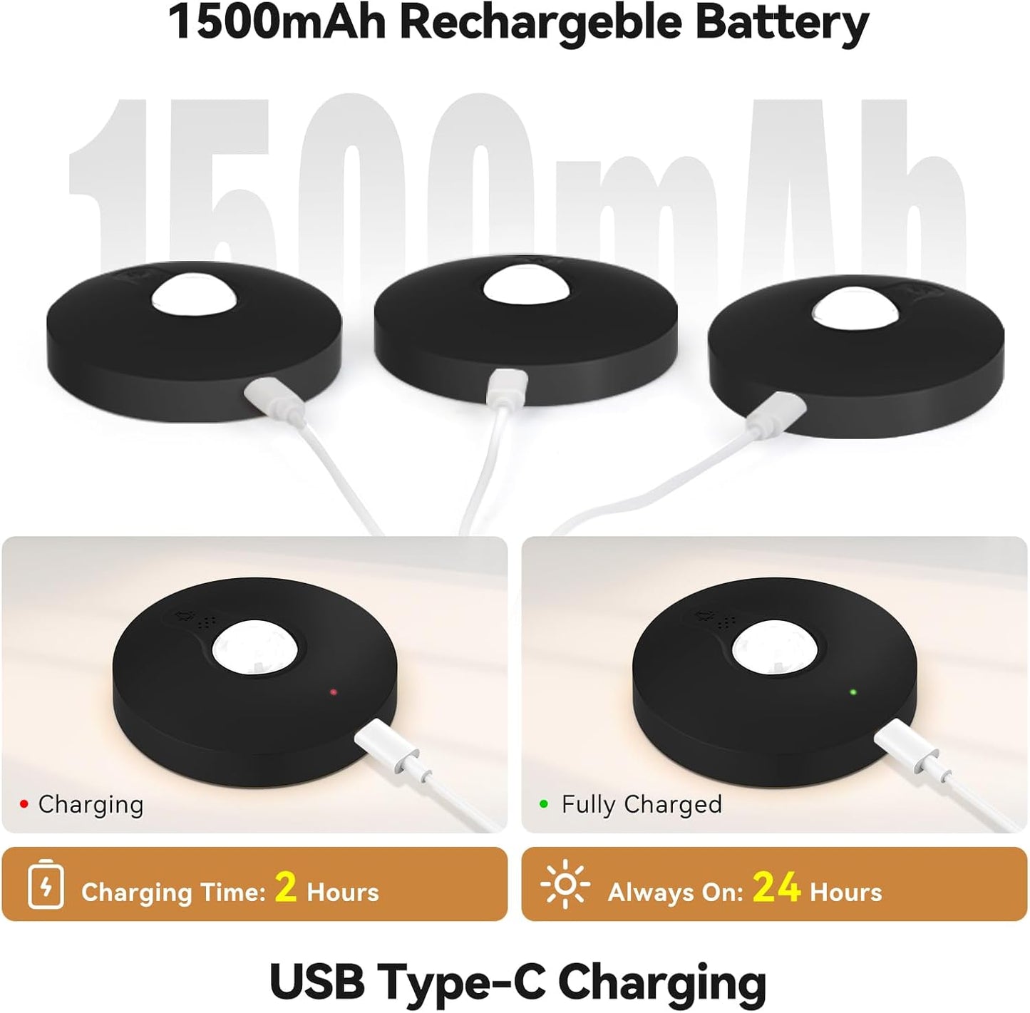 Rechargeable Puck Lights with Remote, 12 Pack Magnetic Under Cabinet Lighting, 1500mAh Battery Operated LED Tap Lights