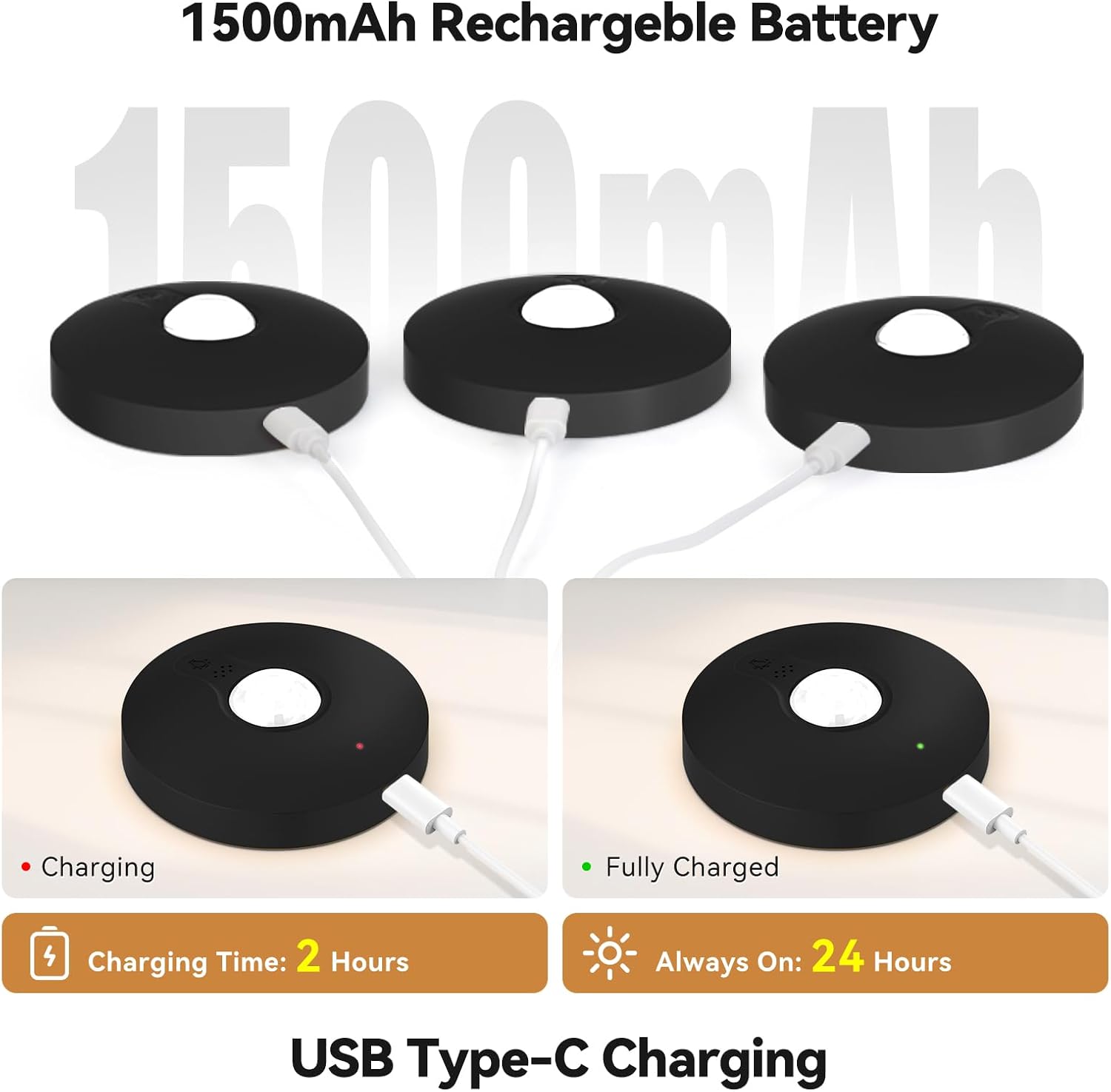 Rechargeable Puck Lights with Remote, 12 Pack Magnetic Under Cabinet Lighting, 1500mAh Battery Operated LED Tap Lights