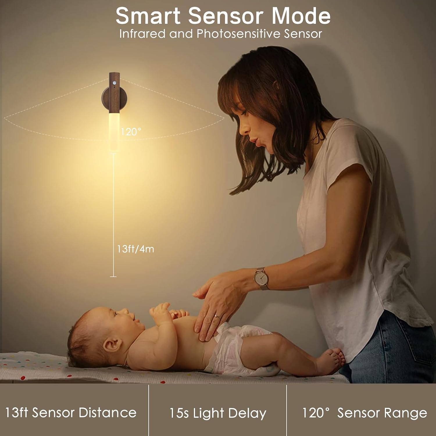 Montford Wall Sconces Set of Two Battery Operated, Motion Sensor Night Light Magnetic Wall Light Rechargeable Wall
