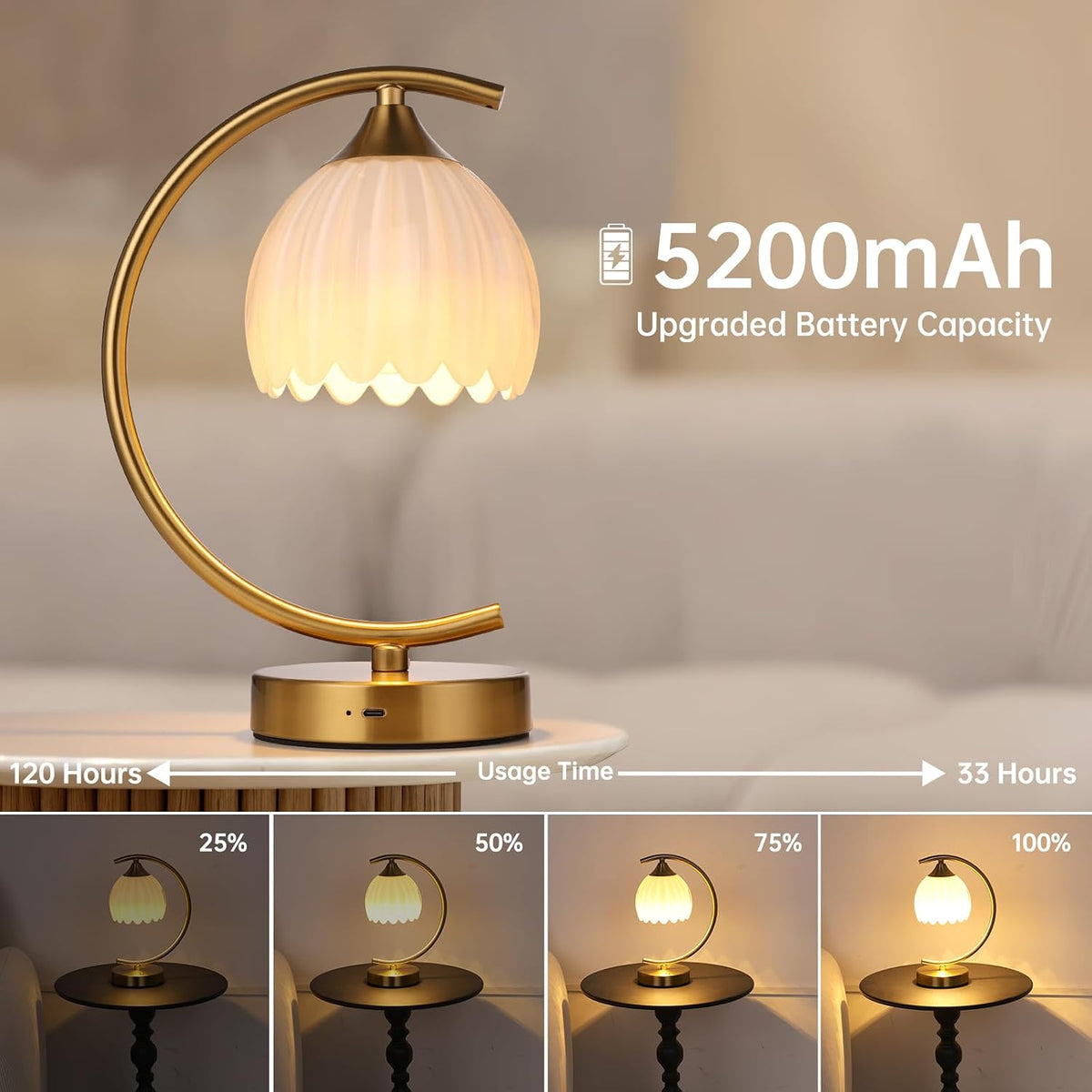 Shenmoyl Set of 2 Tulip Table Lamp, 5200mAh Cordless Touch Control Table Lamps with 3 Color Temps & Stepless Dimming