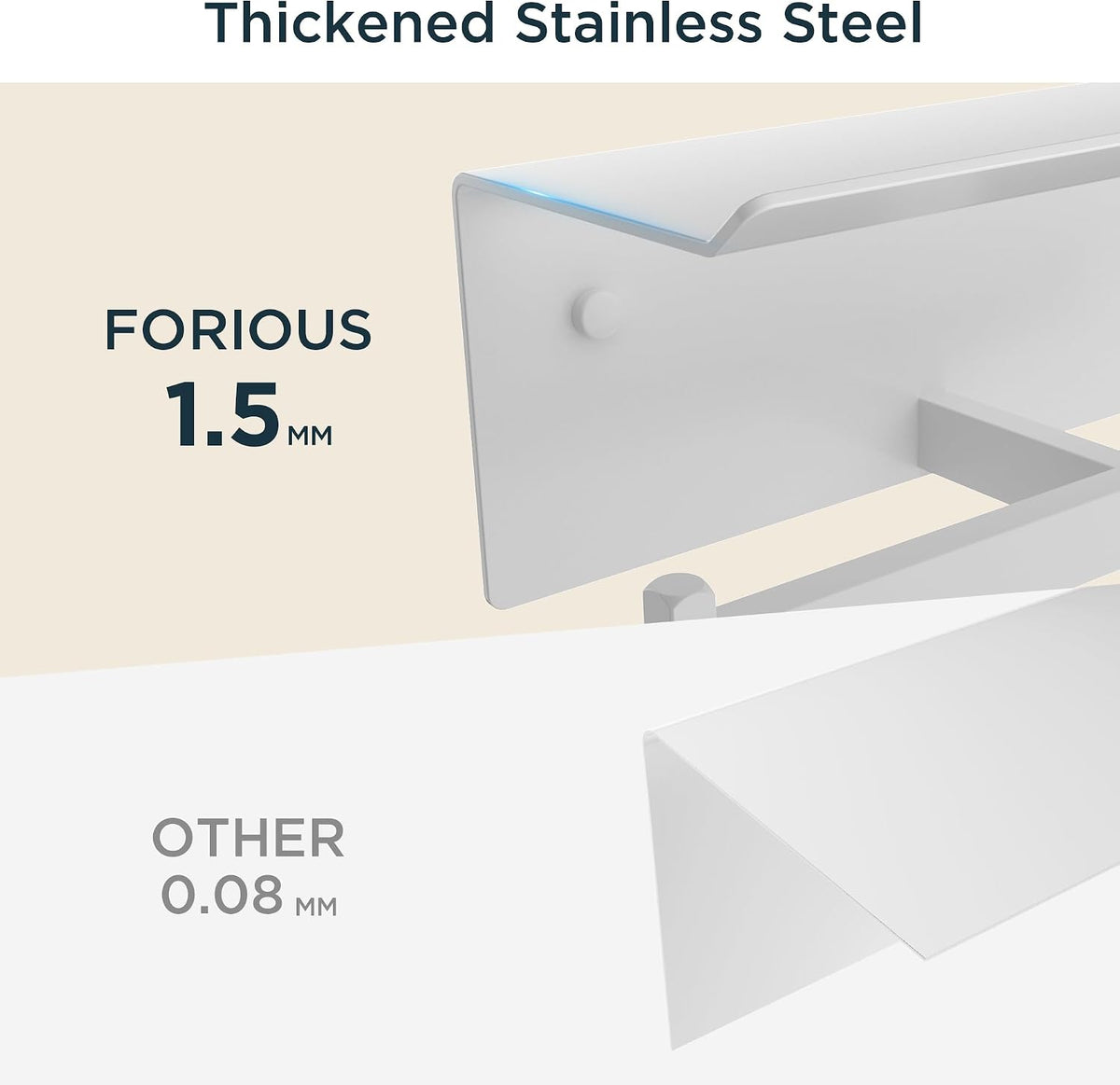 FORIOUS Toilet Paper Holder with Shelf, Commercial Toilet Paper Dispenser | White| SUS304 Stainless Steel Wall Mount