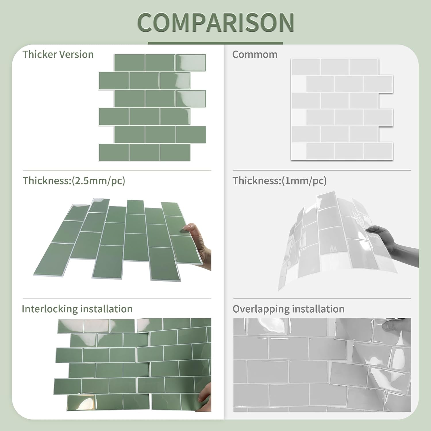 3D Subway Waterproof Self-Adhesive Wall Tile Stick / Green