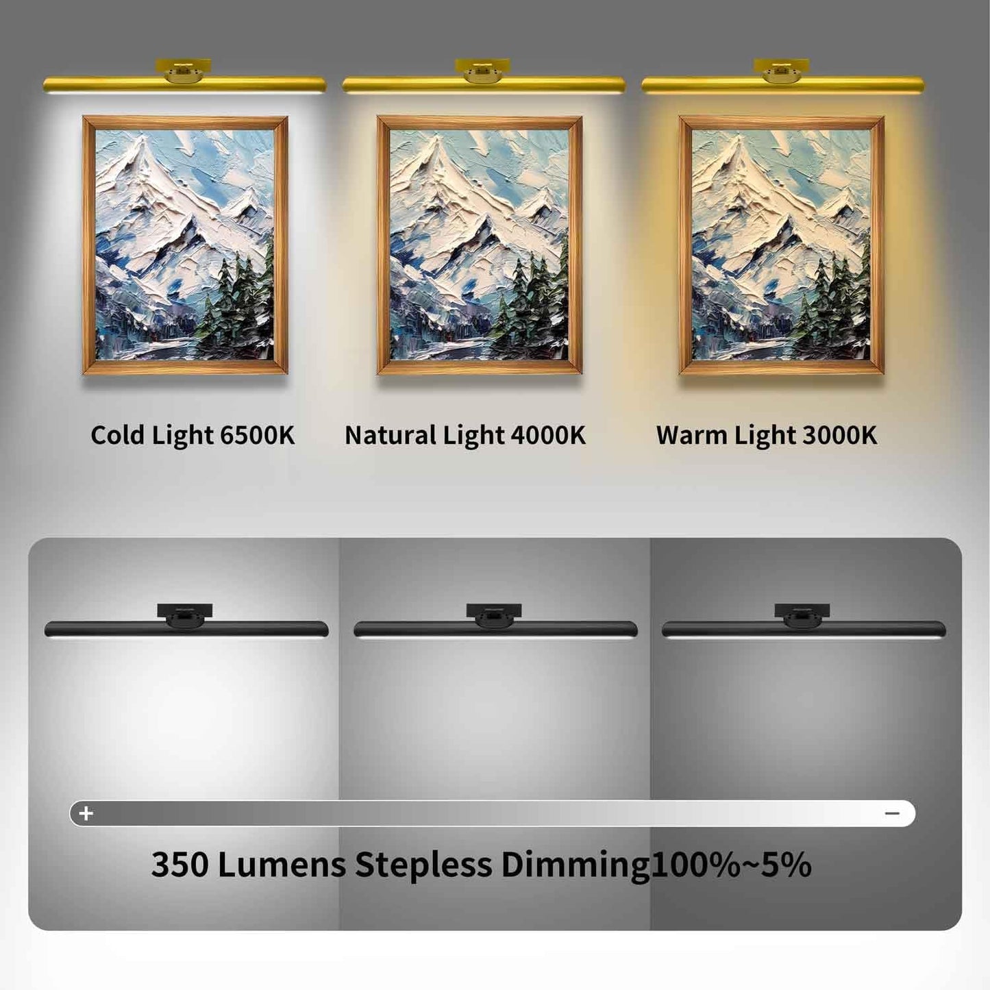 MQOUO 24.4" Wireless Picture Lights, Rechargeable Battery Art Display Light with Remote Control, Dimmable/Timer Off