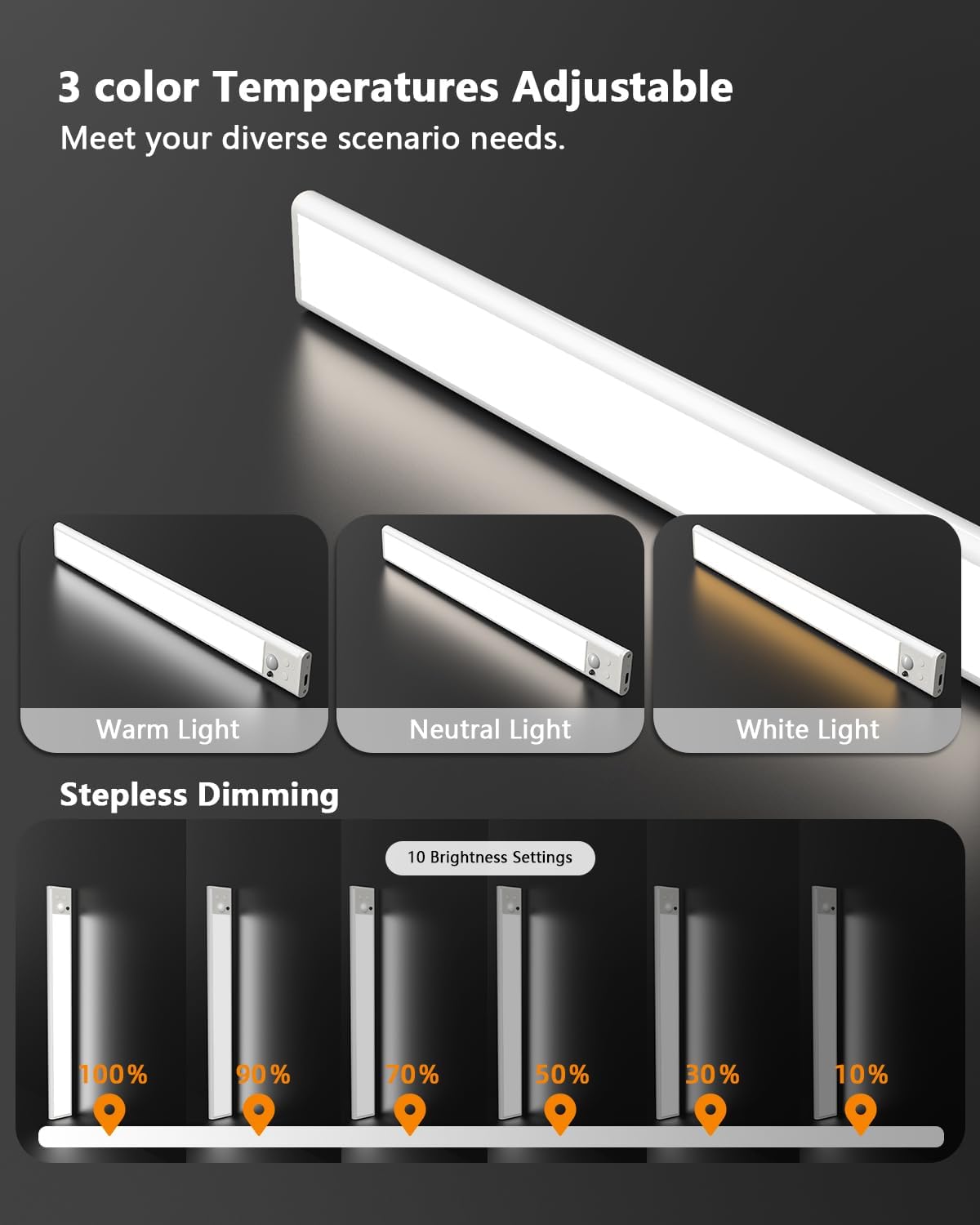 Motion Sensor Under Cabinet Lighting, RGB Light Bar with Remote,4Pack | 1500mAh Rechargeable, 15 Colors Dimmable LED