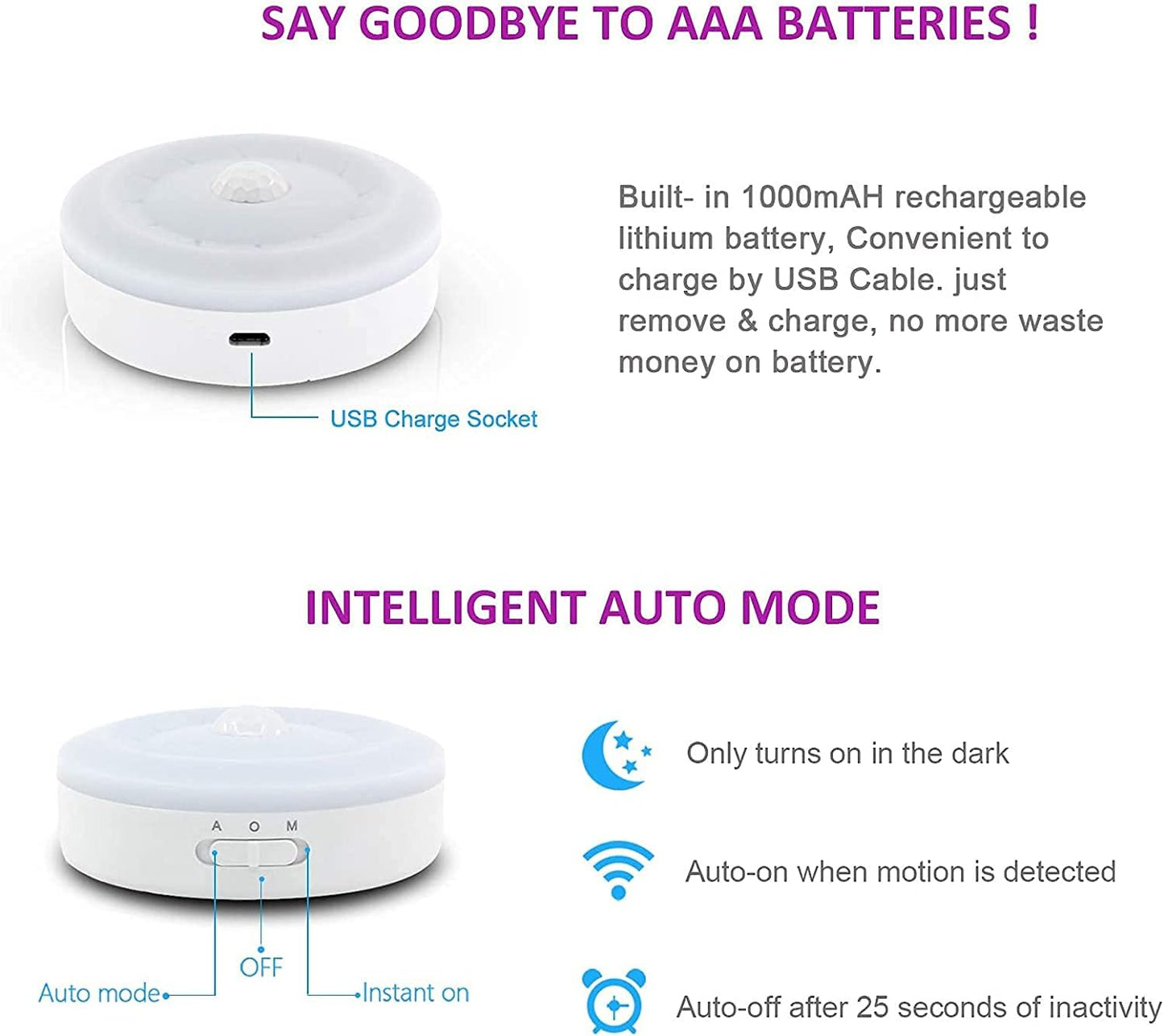 Rechargeable Motion Sensor Light 1000mAH LED Puck Lights, Stick Anywhere Light, Cordless Closet Light, Automatic Under