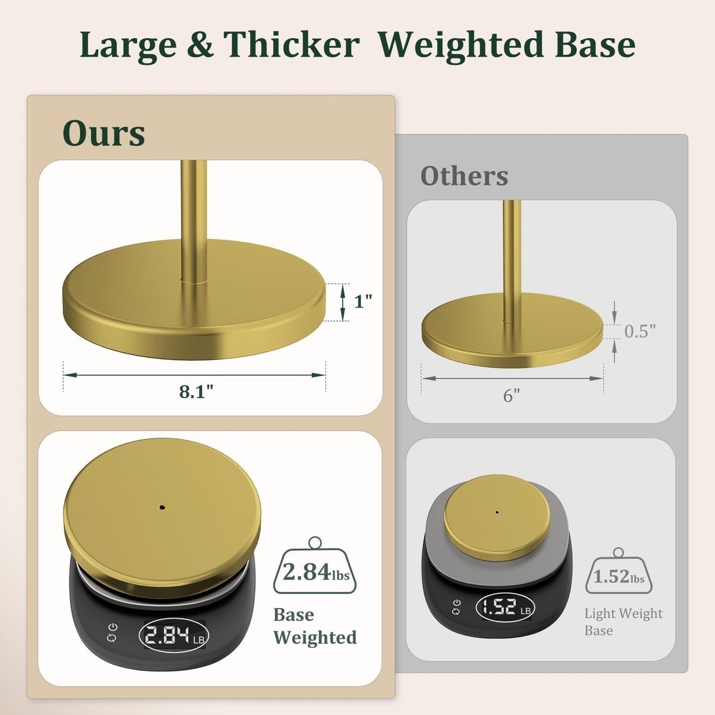 Brushed Gold Toilet Paper Holder Stand Free Standing Tissue Roll Holder | Freestanding Toilet Paper Stand Storage for