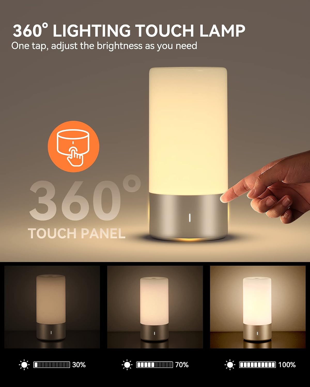 ROOTRO Table Lamp, [Advanced] Bedside Touch Control Lamp for Bedroom 3 Level Dimmable Warm White Lights with 256 RGB