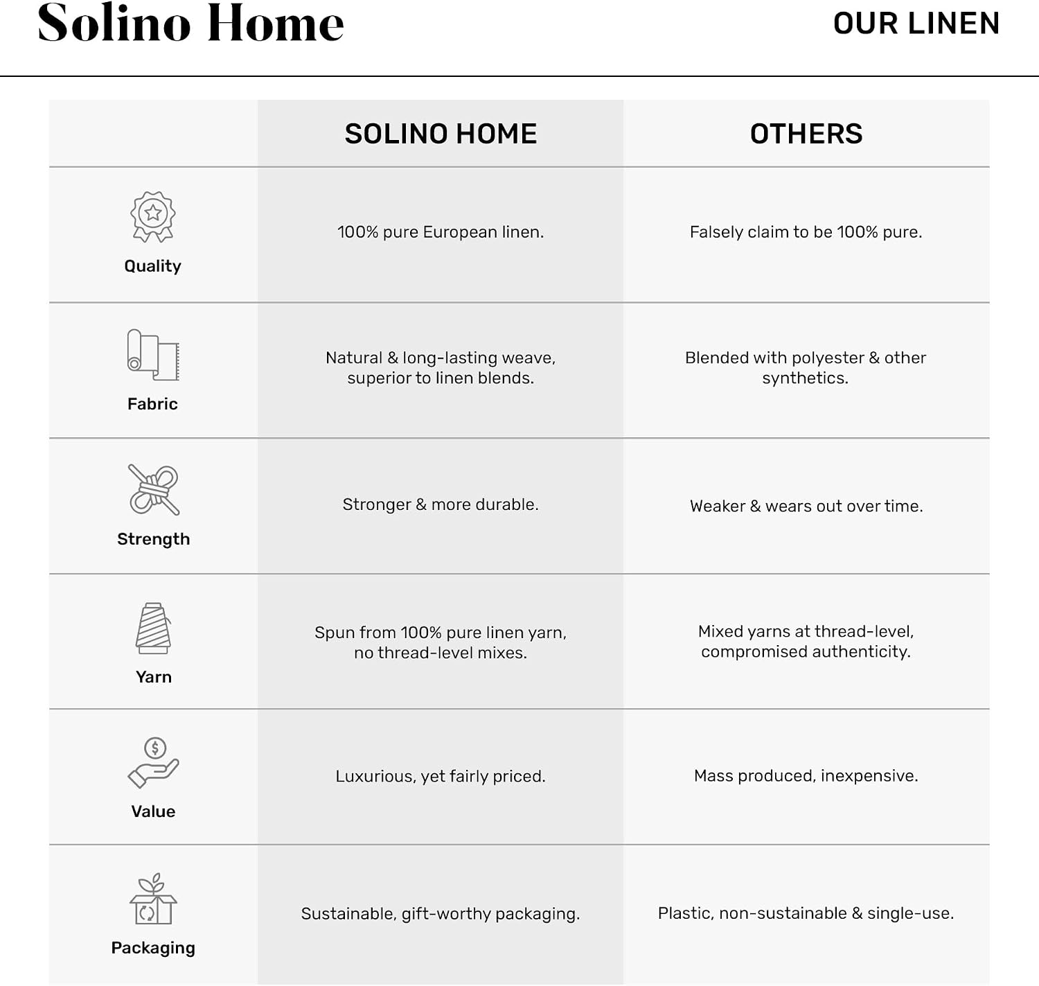 Solino Home Linen Cloth Napkins Set of 4-100% Pure Linen Indigo Navy Dinner Napkins 20 x 20 Inch - Sonoma Hemstitch