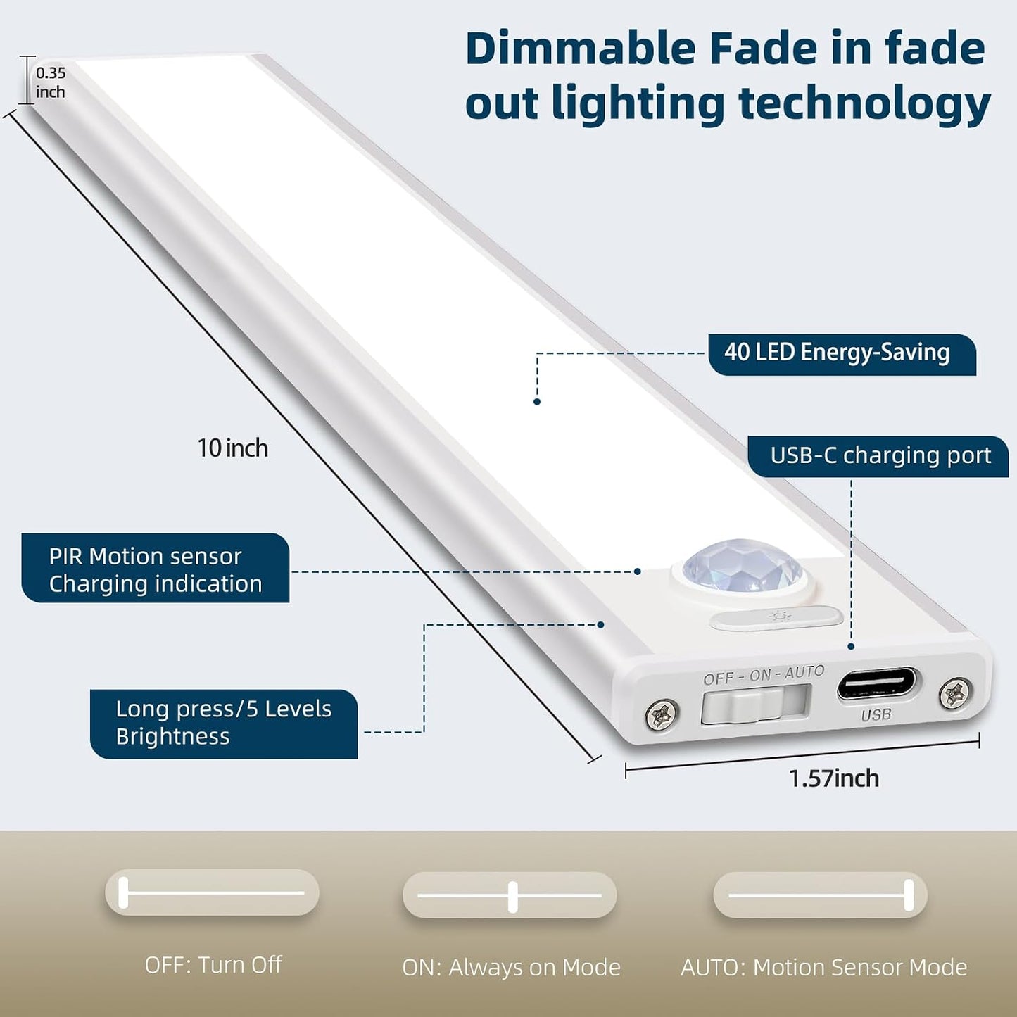10inch Under Cabinet Lighting, 4 Pack Rechargeable Motion Sensor Light Indoor, Wireless Dimmable Magnetic Closet