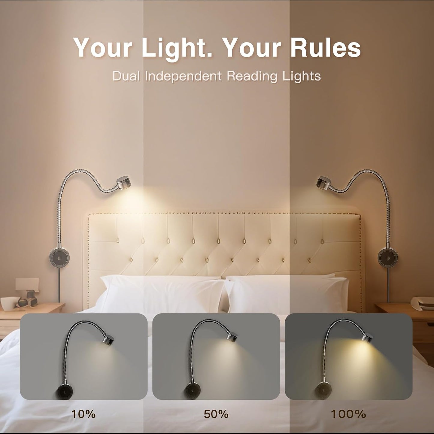VST Wall Mounted Bed Reading Light, 3000K ETL Listed Headboard Reading Lamp, Touch Dimmable Bedside Light with USB &