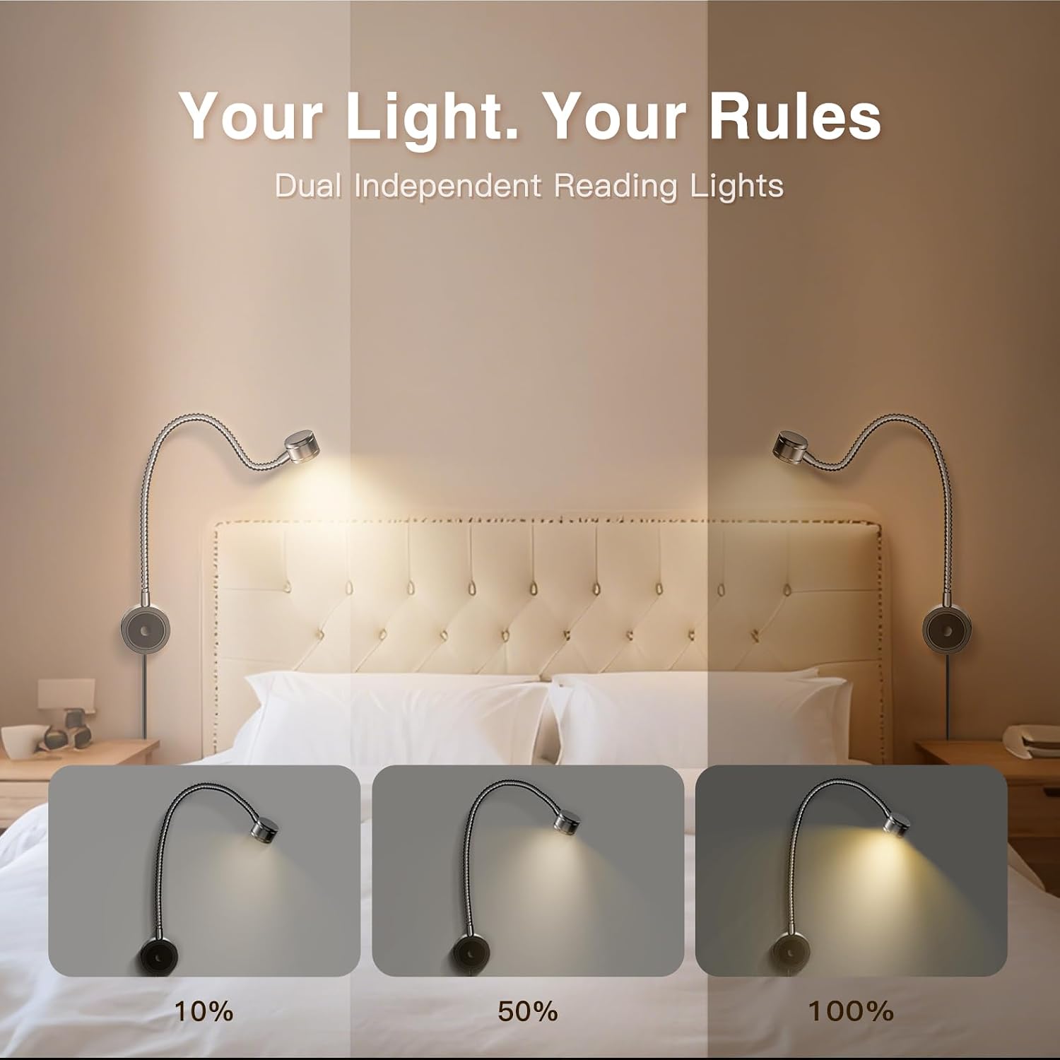 VST Wall Mounted Bed Reading Light, 3000K ETL Listed Headboard Reading Lamp, Touch Dimmable Bedside Light with USB &