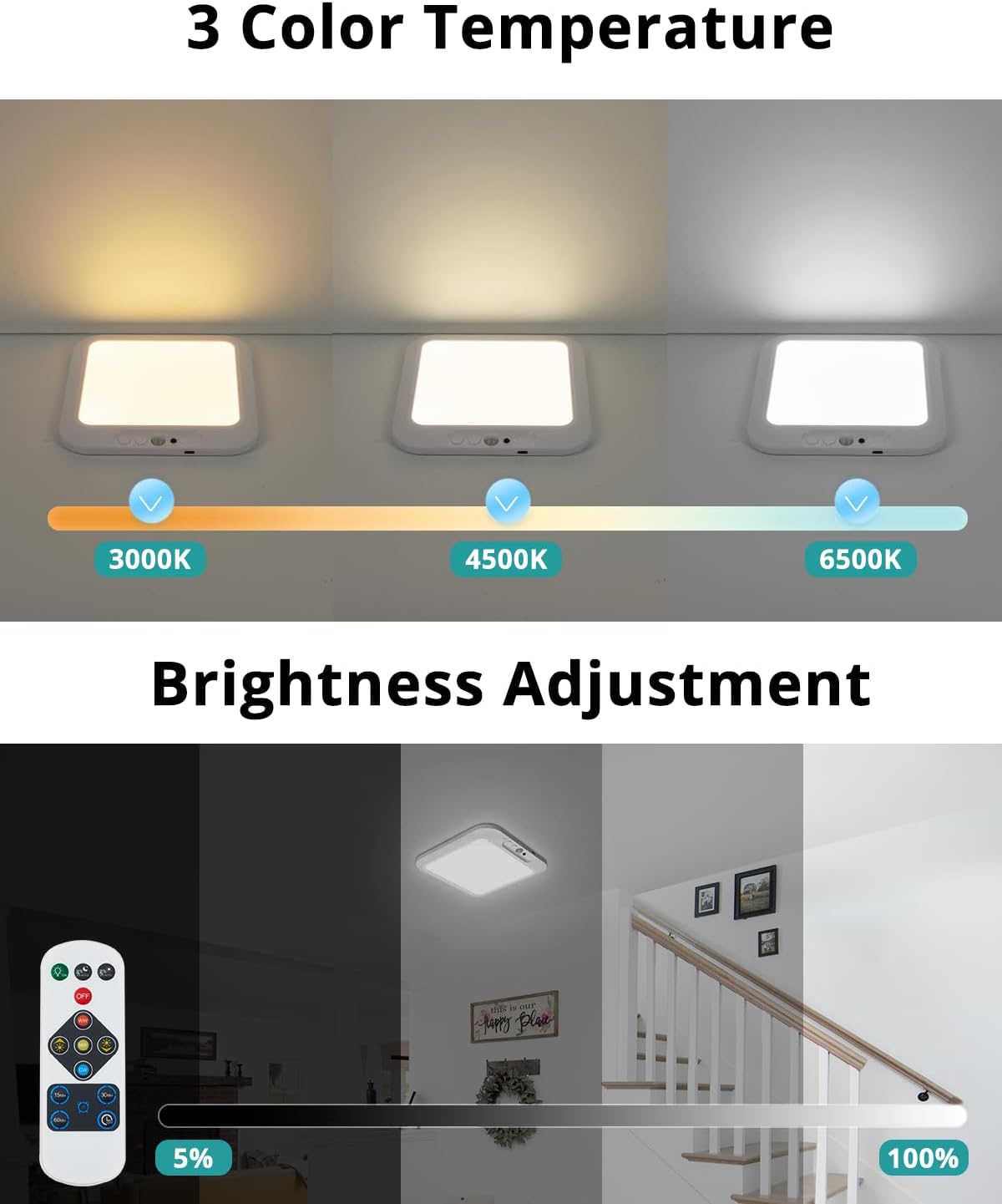 wowatt Rechargeable Battery Operated Ceiling Light Motion Sensor Indoor | Wireless Magnetic Shower Light with Remote