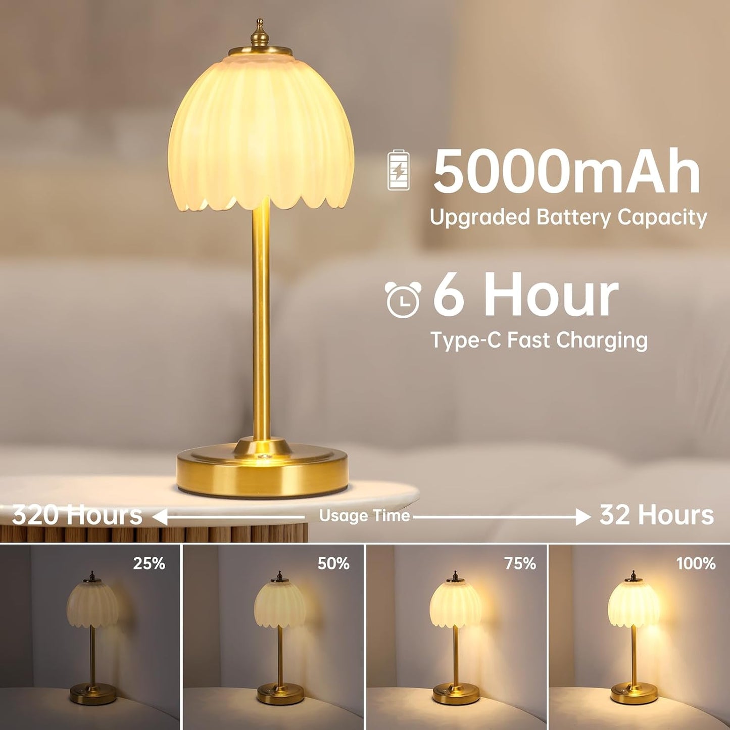 Shenmoyl Set of 2 Tulip Table Lamp with 5000mAh Battery & Touch Control, Cordless Table Lamp with 3 Colors, Dimmable