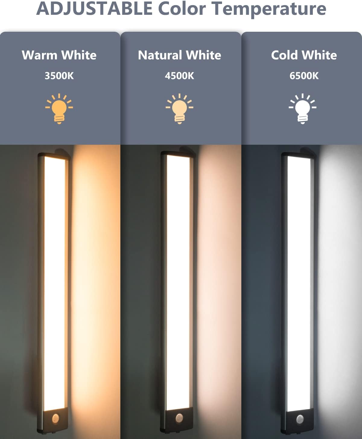 PRIORARE Motion Sensor Under Cabinet Lighting 3 Color Temperatures, 60-LED Wireless Closet Light, USB-C Rechargeable