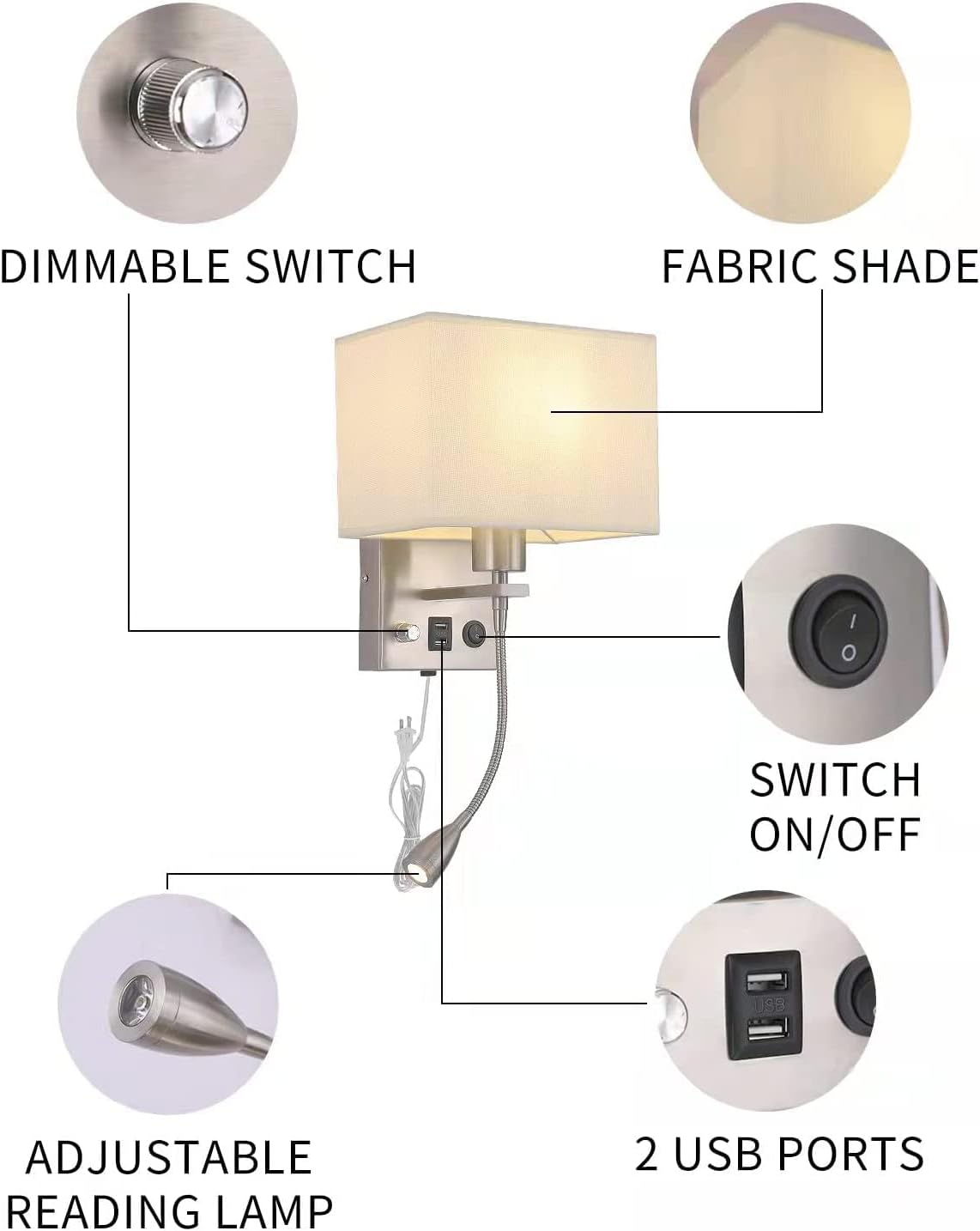 2-Pack Bedside Lights, Plug in Wall Sconce with Two USB Charging Ports, Dimmable Reading Lamp with Fabric Shade and