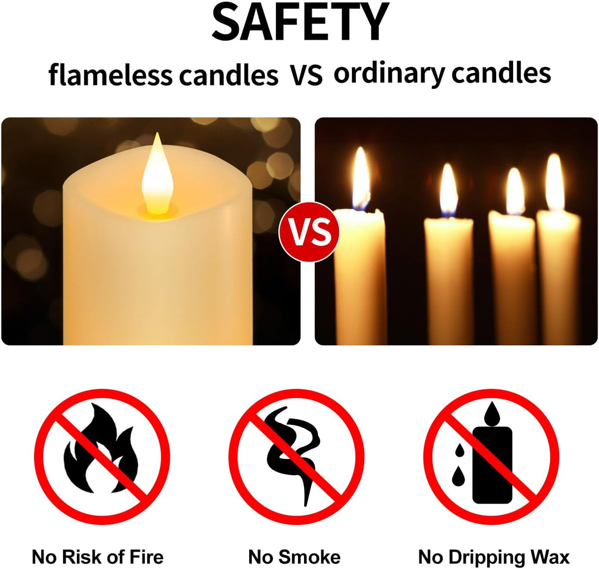 Flameless LED Candles 3"x7" Set of 2, Battery Operated with Remote & Timer, 600-Hour on 2 AA Batteries, Flickering