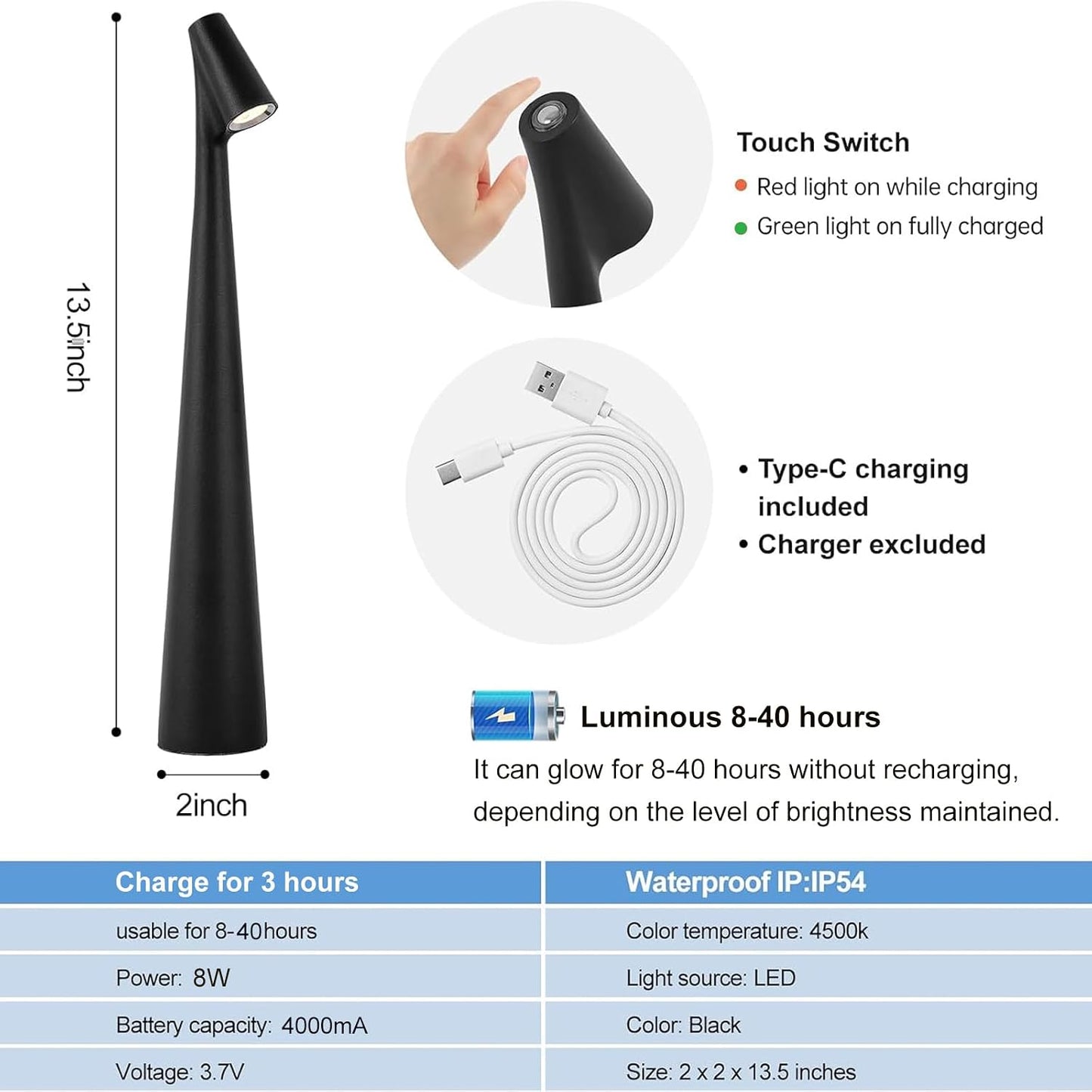 Black Set of 2 Cordless Table Lamps Rechargeable Battery Operated Lamp Touch,Waterproof Desk Lights for