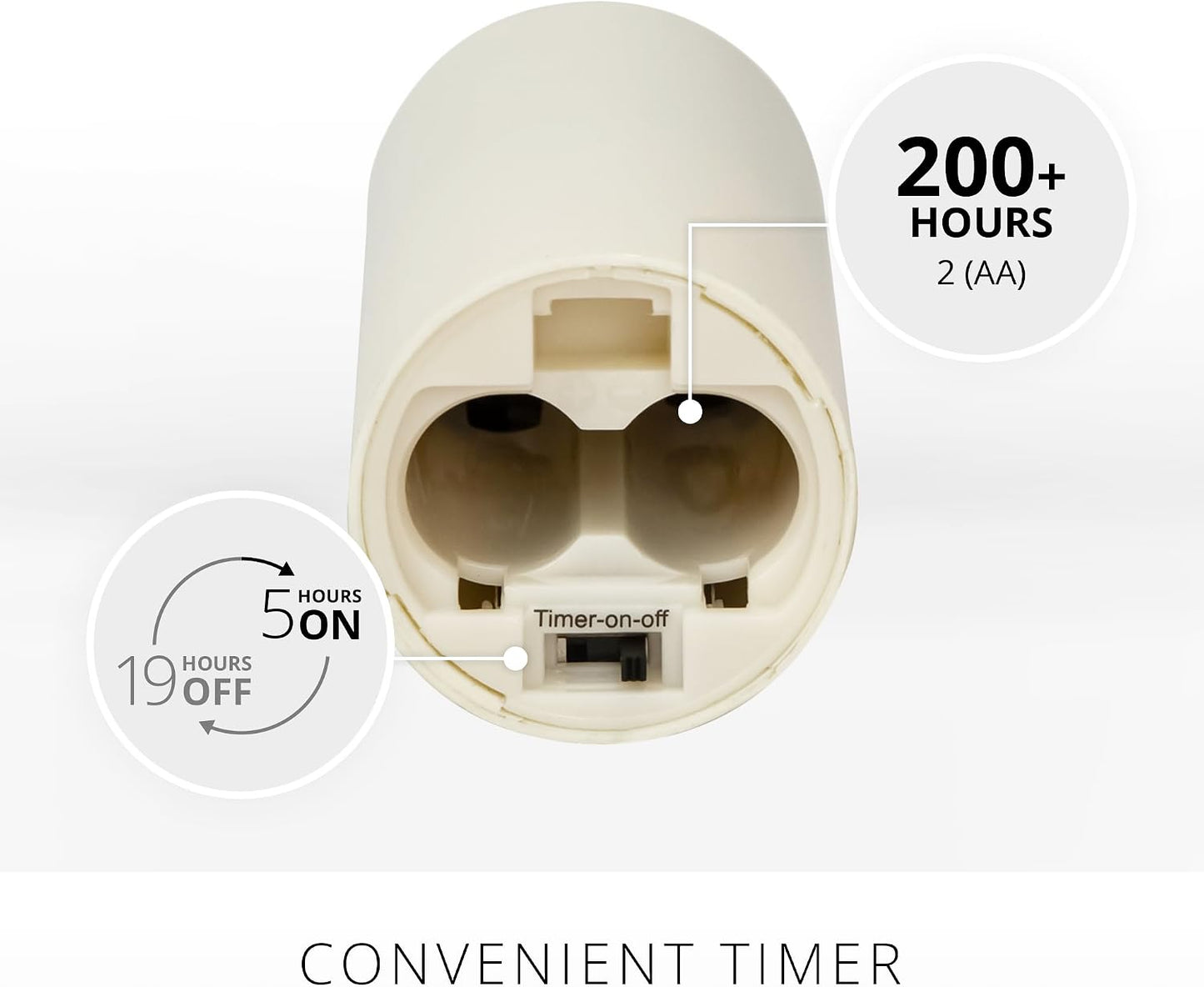 Luminara Votive Flameless LED Candle, Set of 2 Ivory 1.5" x 4", Moving Flame Battery Operated Timer Remote Ready IPX4