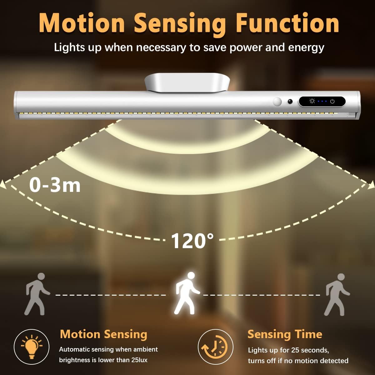 Battery Powered Operated Wall Strip Light with Motion Sensor | LED Light Bar, Rechargeable Magnetic Under Cabinet