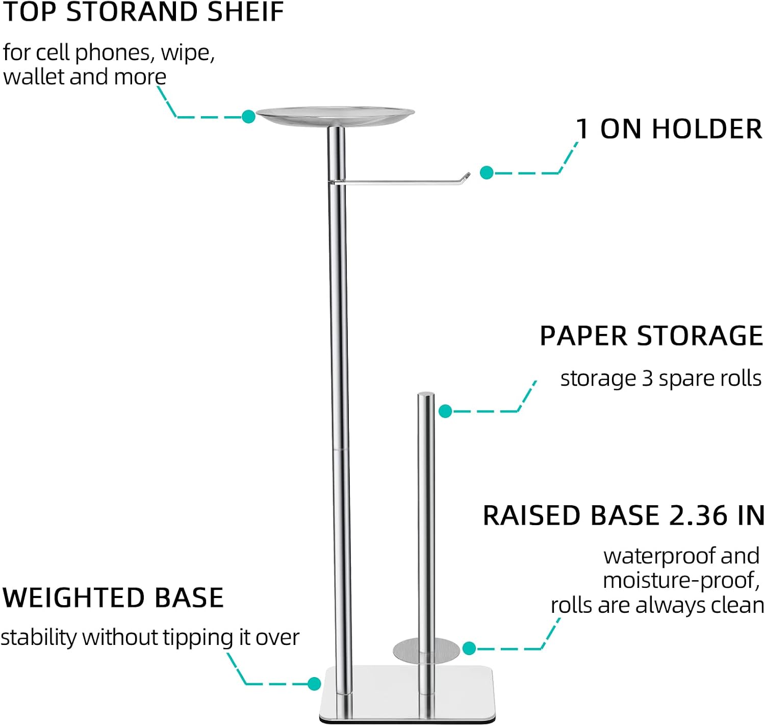 FEILERN Toilet Paper Holder Stand for Bathroom Floor Standing Toilet Roll Dispenser Storages 4 Reserve Rolls, with Top