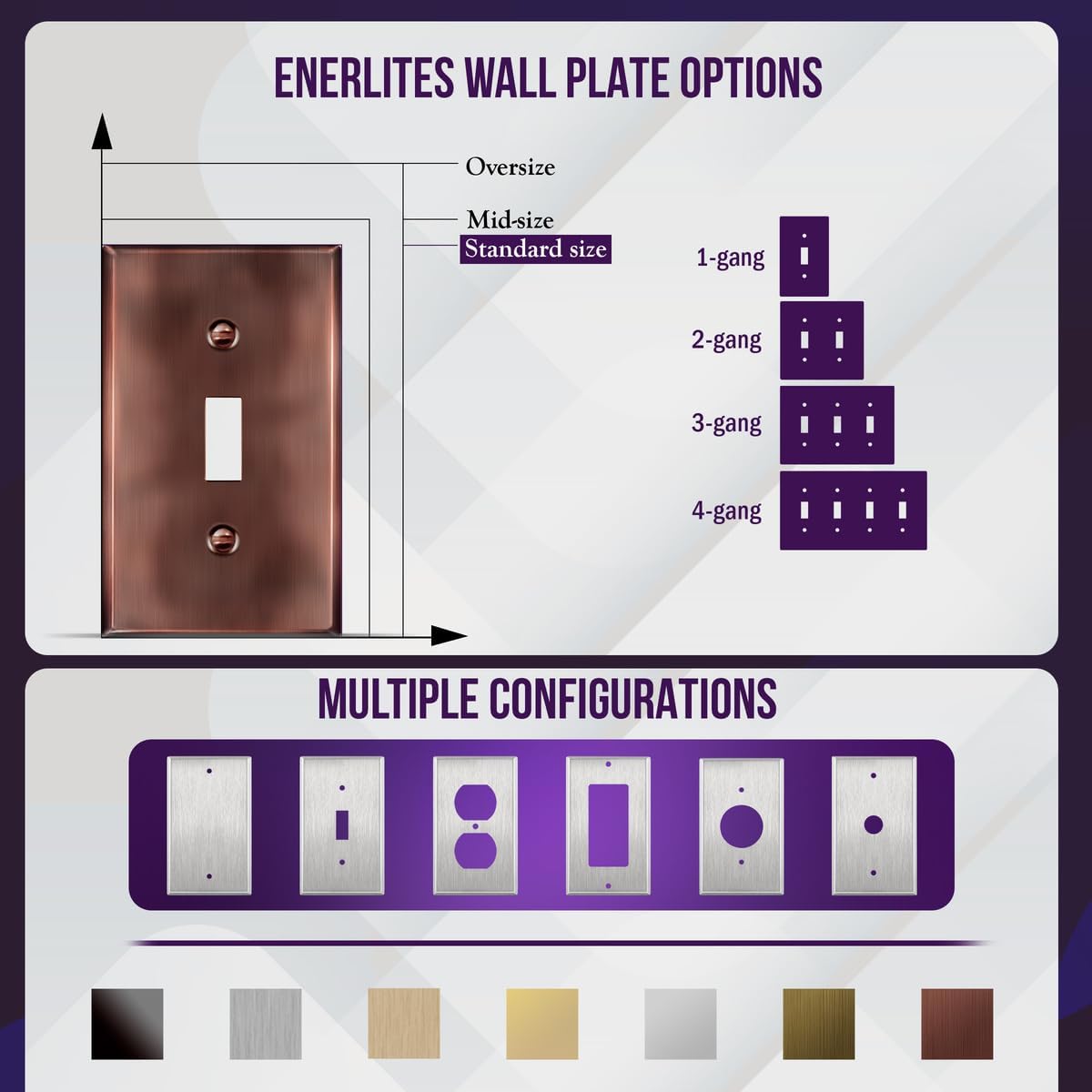 ENERLITES Toggle Light Switch Metal Wall Plate, Stainless Steel Switch Cover, Corrosion Resistant, Standard Size 1-Gang
