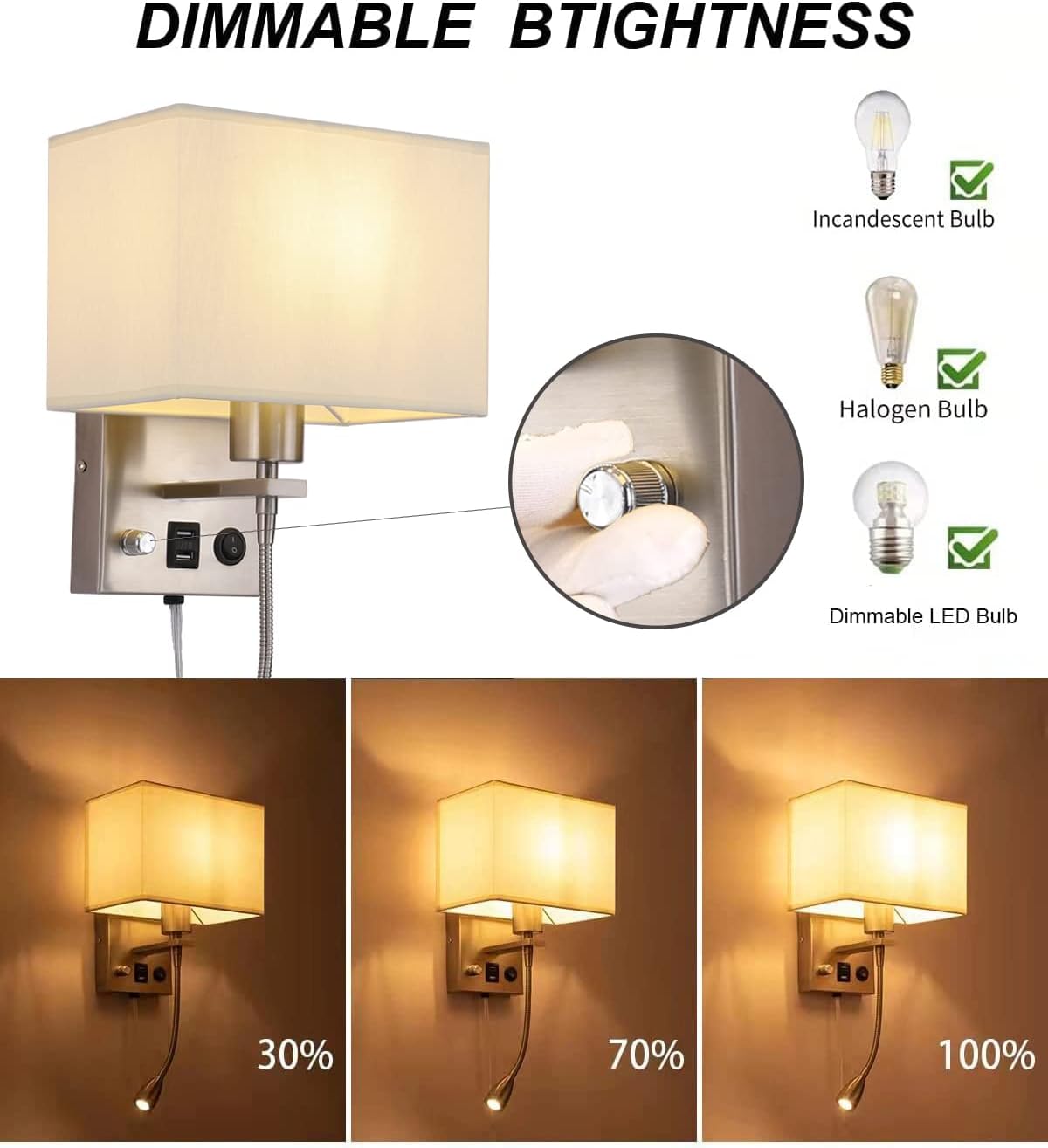 2-Pack Bedside Lights, Plug in Wall Sconce with Two USB Charging Ports, Dimmable Reading Lamp with Fabric Shade and