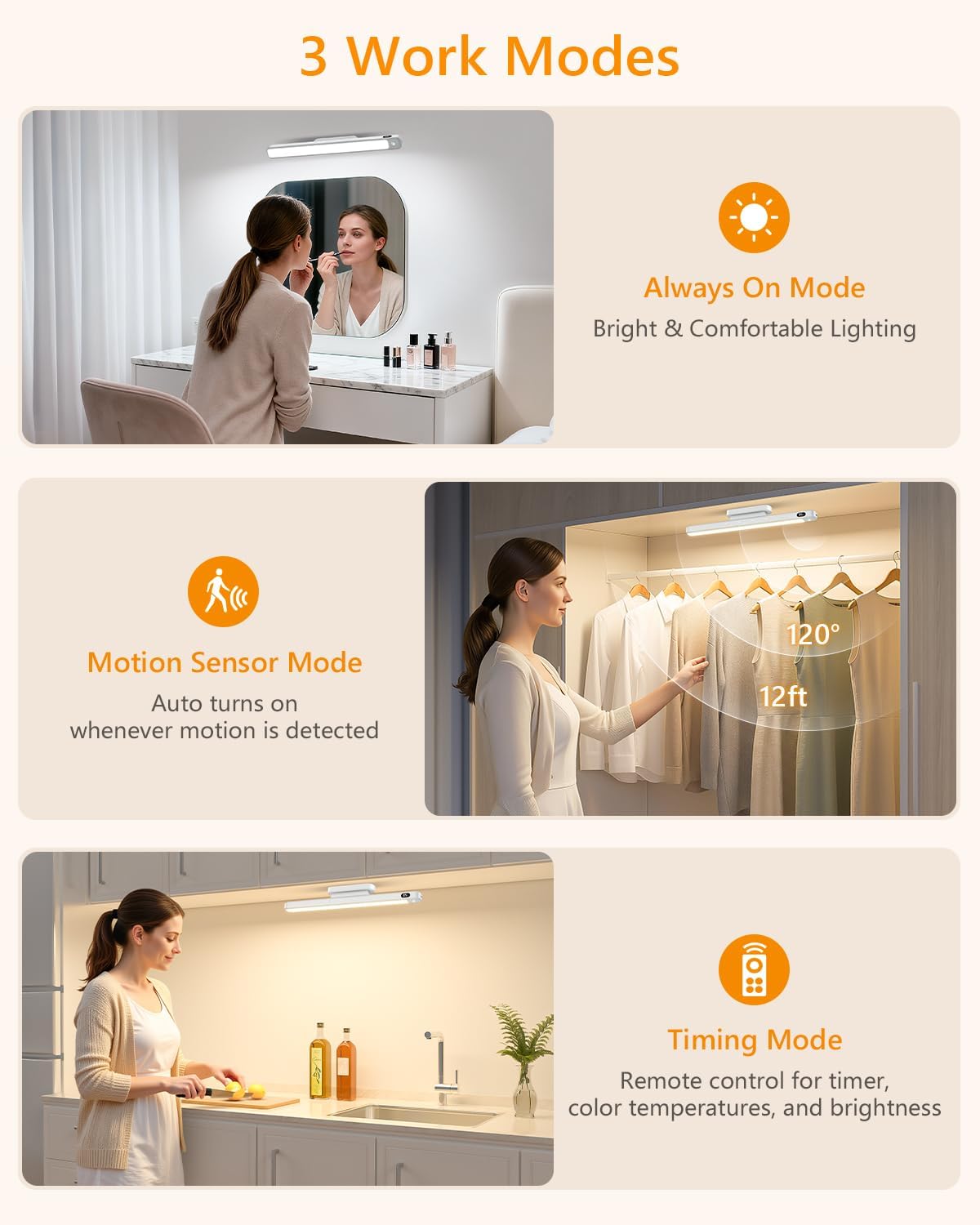 WILLED 3W Motion Sensor Rechargeable Light Bar with Remote, Eye-Care Under Cabinet Lights with Battery Level Display