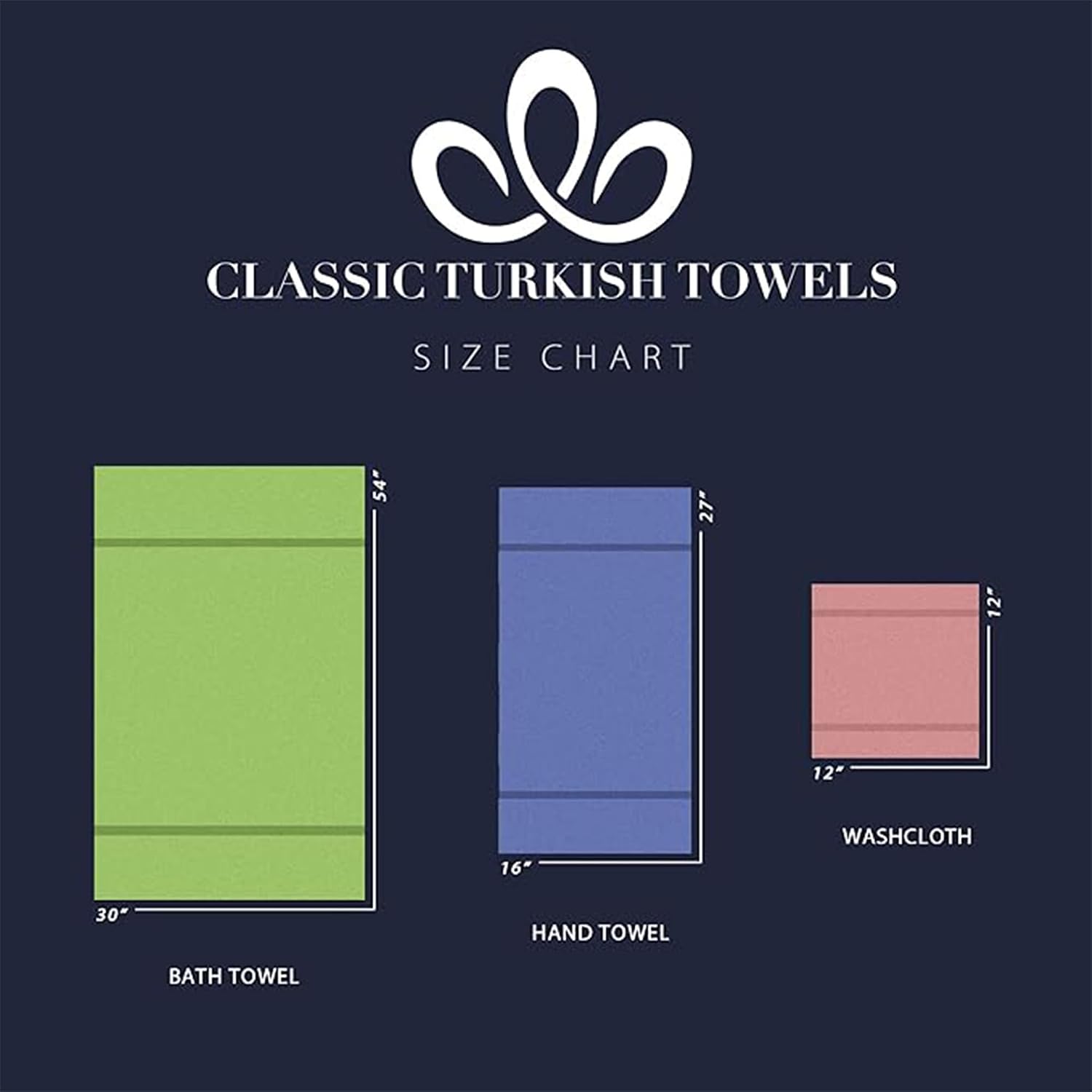 CTT - Luxury 6 Piece Towel Set, 100% Turkish Cotton, Quick Drying, Highly Absorbent & Comfy, Includes 2 Bath Towels, 2