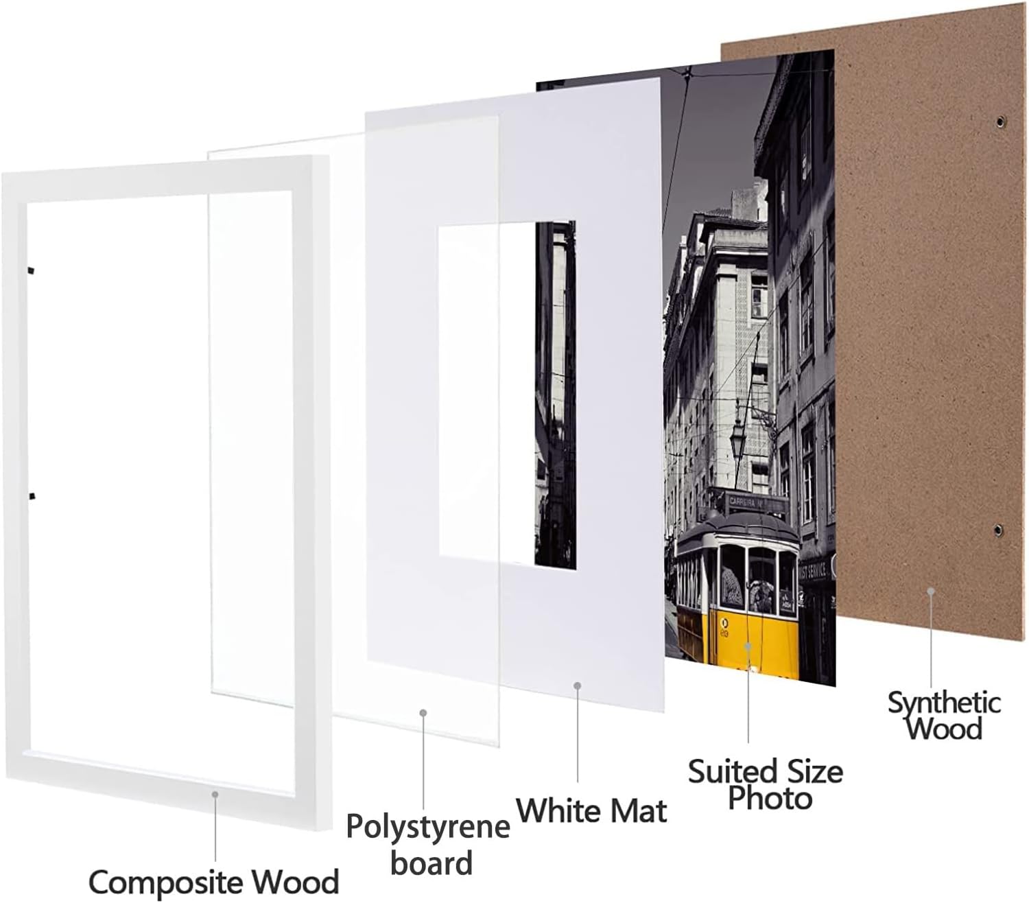 eletecpro 11x14 Picture Frames, Acrylic Cover, White, Set of 10 | Display Photo 8x10 with Mat or 11x14 without