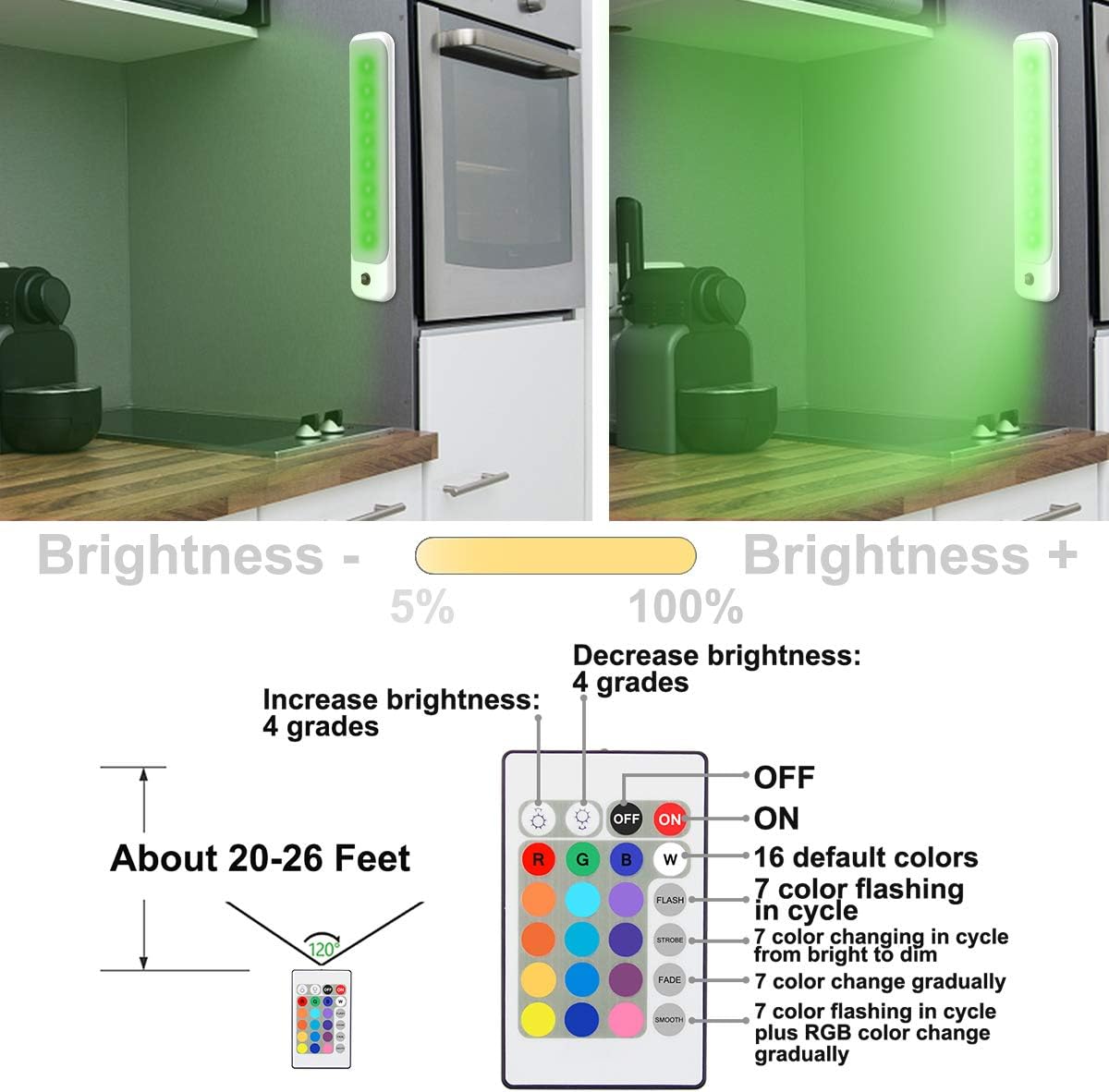 LUXSWAY LED Color Light Bar with Battery Operated,Dimmable Night Lighting, Stick On Light Bar Mulit-Color Changing for