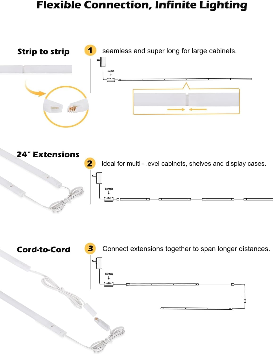 Cefrank Under Cabinet Lighting, 6-Pack 12" Linkable LED Light Bars 3000K | Warm White 1200LM • Plug-in • CRI90+ •