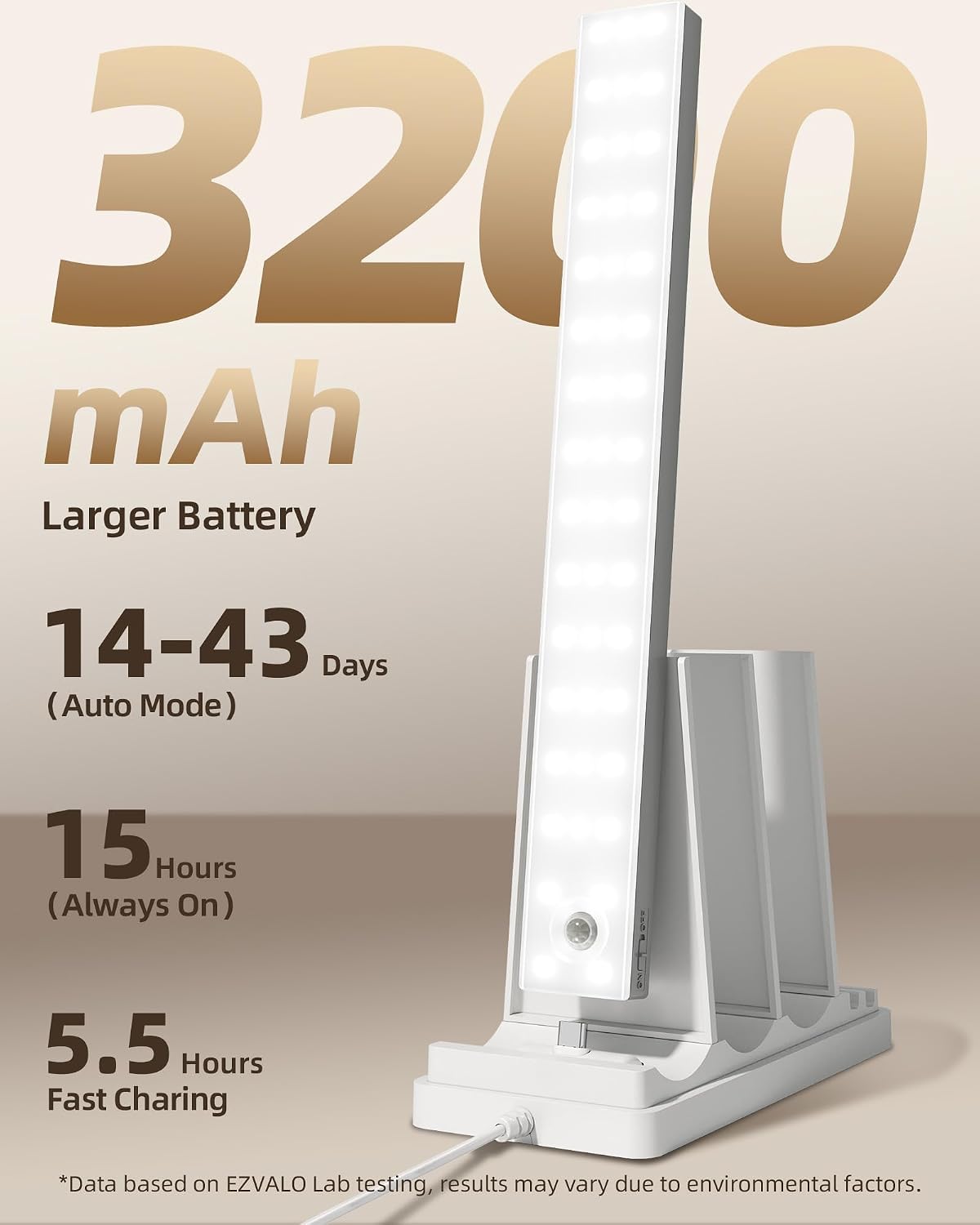 EZVALO 6-Pack 13 Inch Under Cabinet Lighting with 2 Charging Stations, Rechargeable Wireless Motion Sensor Lights