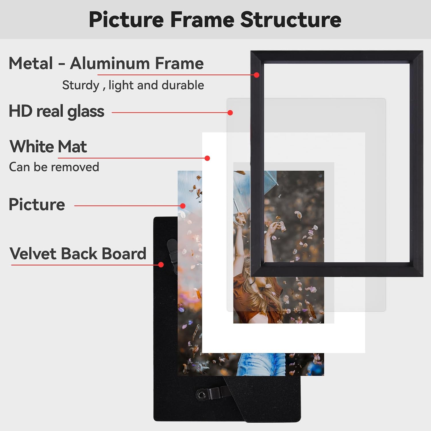BKABOT 3x4 Black Aluminum Photo frames 3 Pack HD Glass Mat 2x3 Wall Table | Brushed aluminum Picture frames,removable