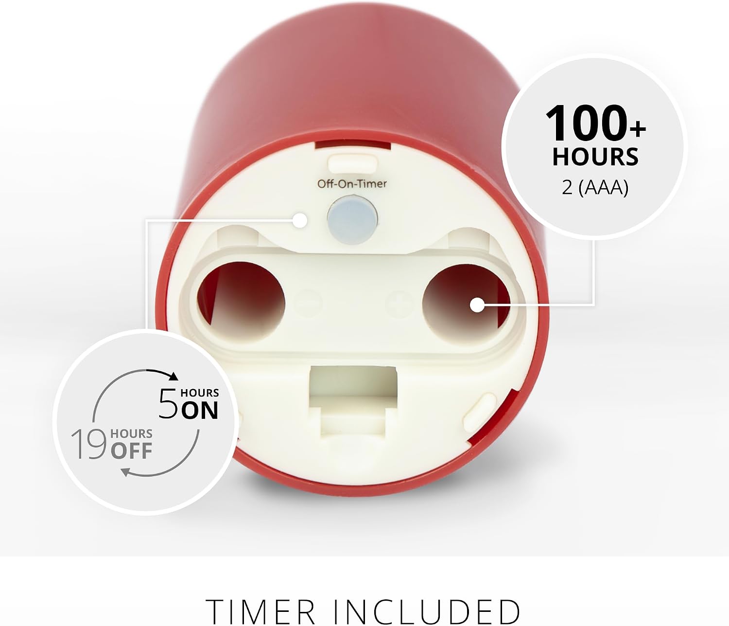 Luminara Outdoor Votive Flameless LED Candle, Cherry Red 2" x 3.2", Moving Flame Battery Operated Timer Remote Ready