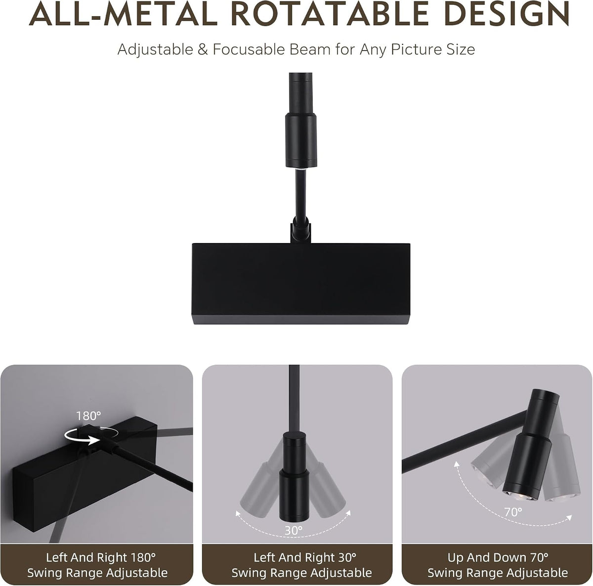 Wireless Picture Light for Wall with Adjustable Beam Angle, 8000mAh Rechargeable Art Light for Painting with Remote