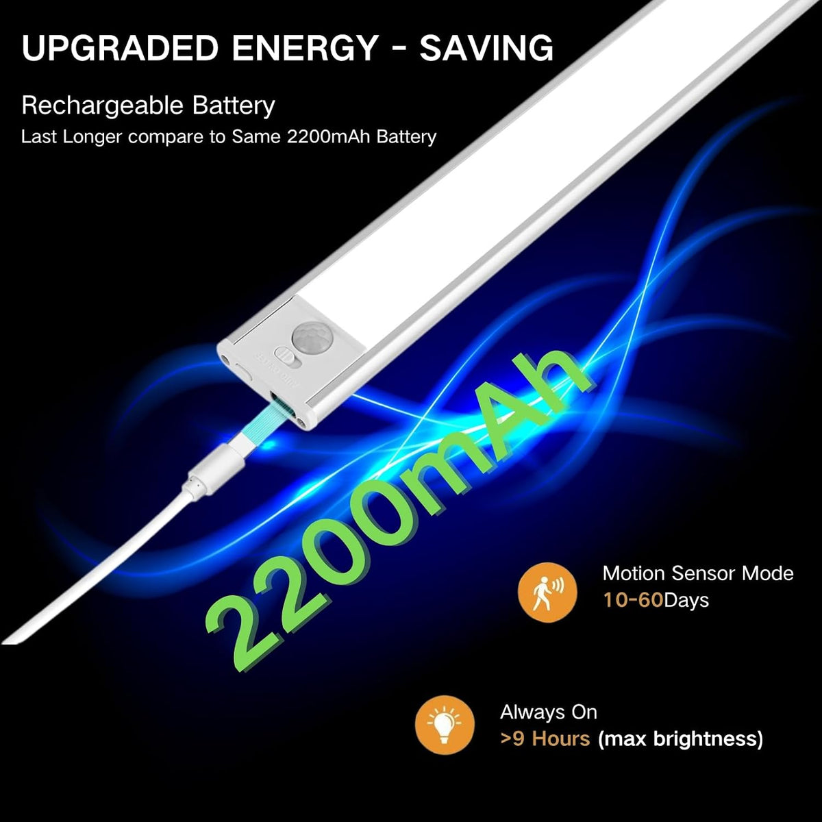 Motion Sensor Under Cabinet Lighting-Magnetic Rechargeable Closet Lights for Kitchen,Stairs,Wardrobe | 3-Color Dimmable