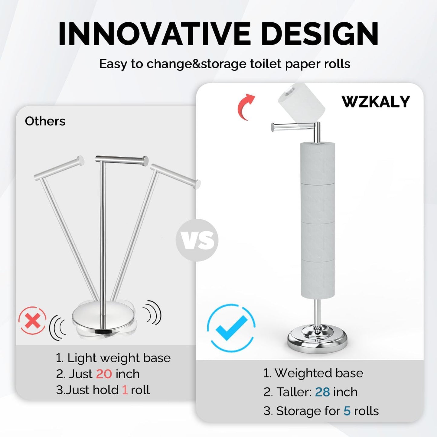 Polish Chrome Toilet Paper Holder Stand with Storage, 4 Extra Rolls | 304 Stainless Steel, Stable Weighted