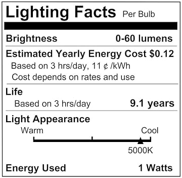 DORESshop LED Night Light,Plug in Night Light [4 Pack],Dusk to Dawn Sensor