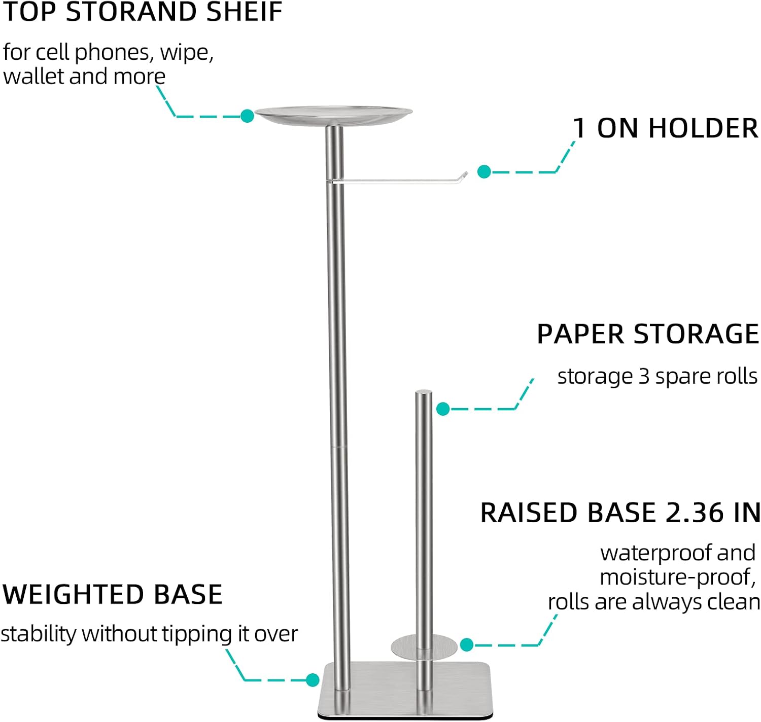 FEILERN Toilet Paper Holder Stand for Bathroom Floor Standing Toilet Roll Dispenser Storages 4 Reserve Rolls, with Top