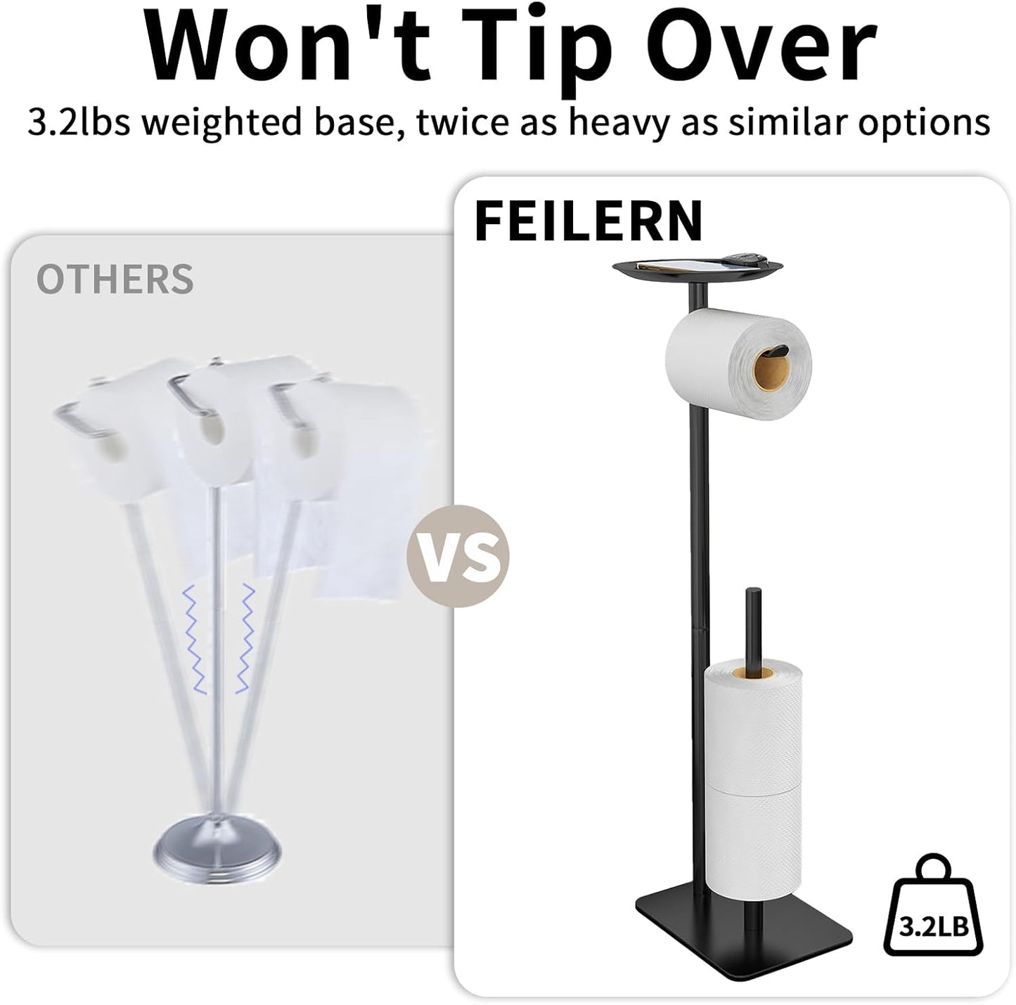 FEILERN Toilet Paper Holder Stand for Bathroom Floor Standing Toilet Roll Dispenser Storages 4 Reserve Rolls, with Top