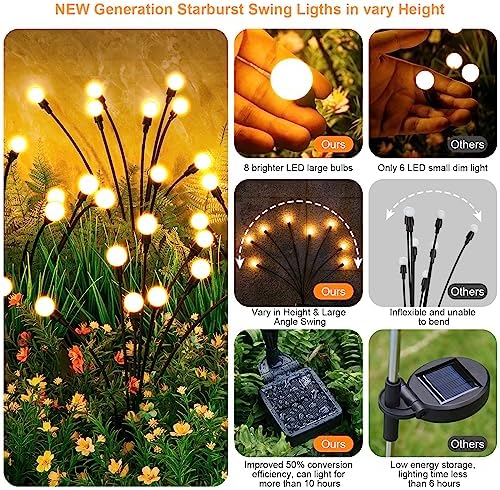 ASMAD Solar Lights Outdoor(2 Pack-16 LEDs),Solar Garden Lights,Fairy Lights