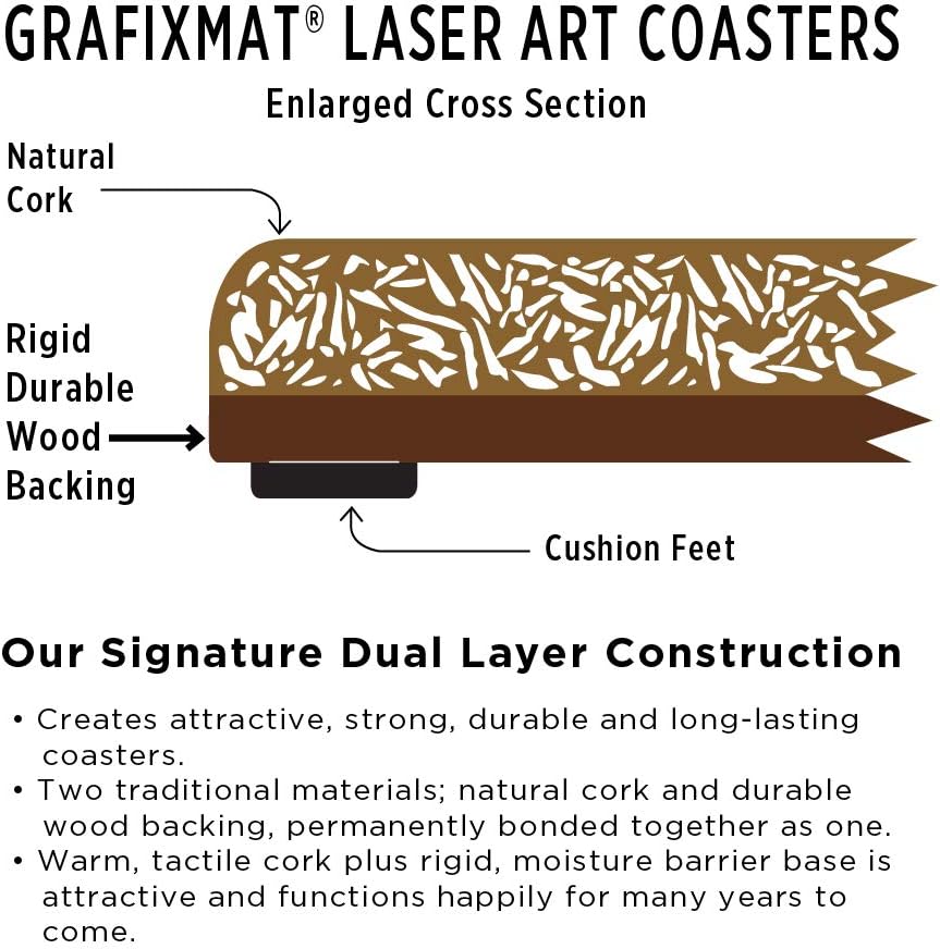Dual Layer Won’t / Cork Coasters / Trees Art / Natural / Set of 4