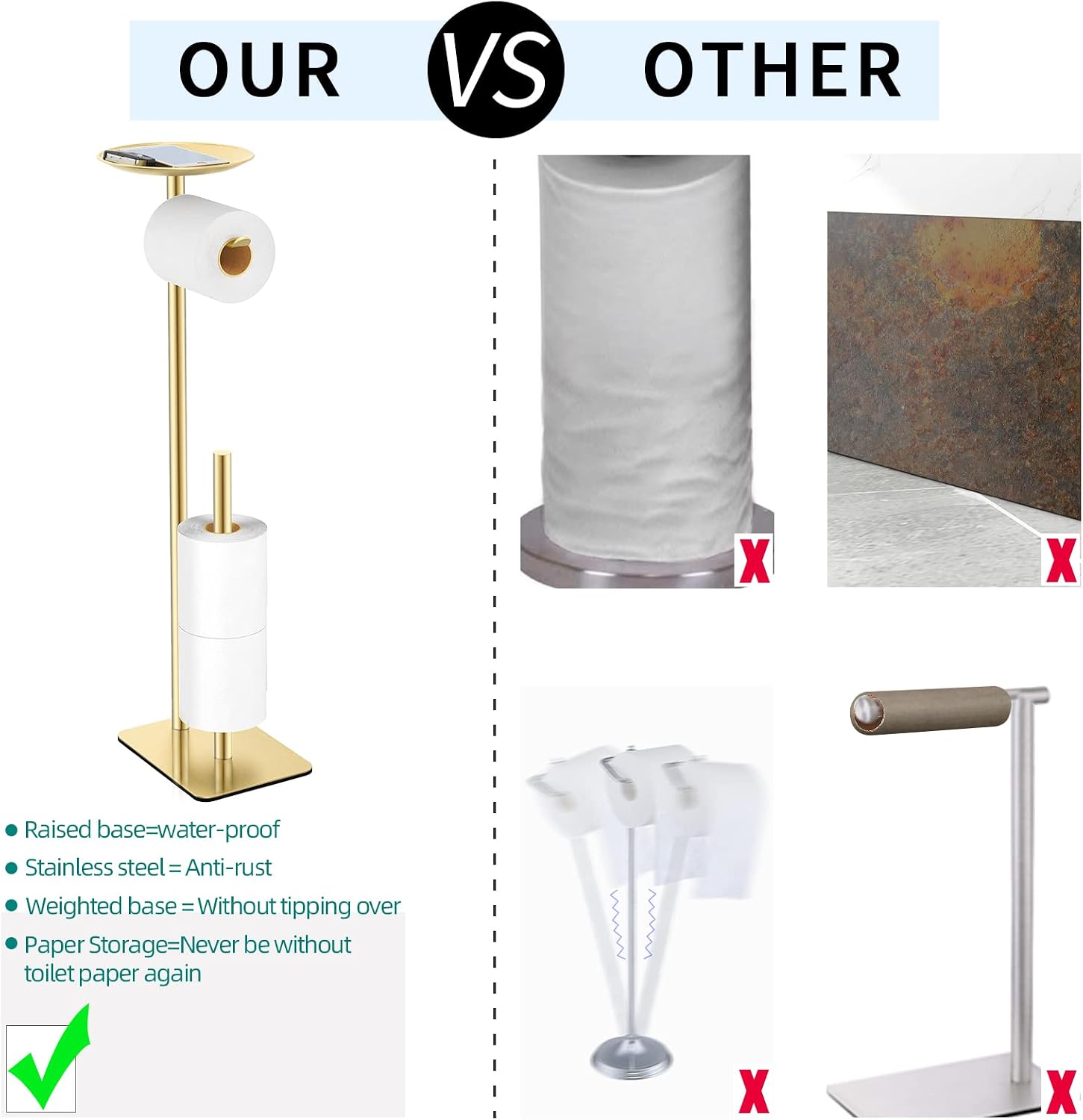 FEILERN Toilet Paper Holder Stand for Bathroom Floor Standing Toilet Roll Dispenser Storages 4 Reserve Rolls, with Top