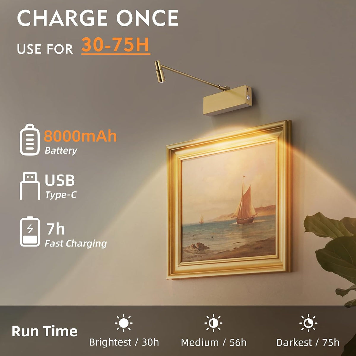 Wireless Picture Light for Wall with Adjustable LED Beam, 8000mAh Rechargeable Art Light for Paintings, Dimmable and