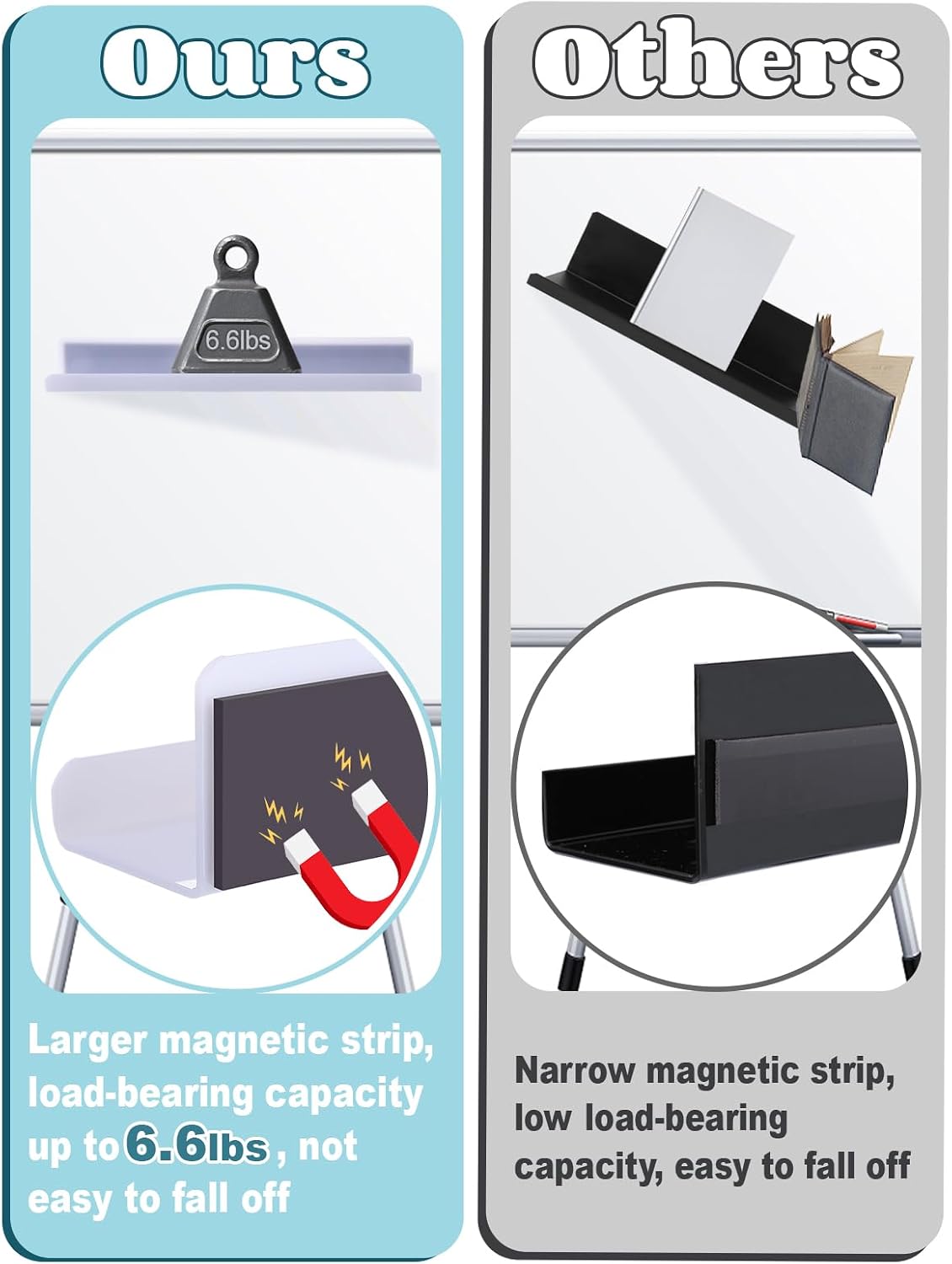 Acrylic Magnetic Book Shelf for Whiteboard