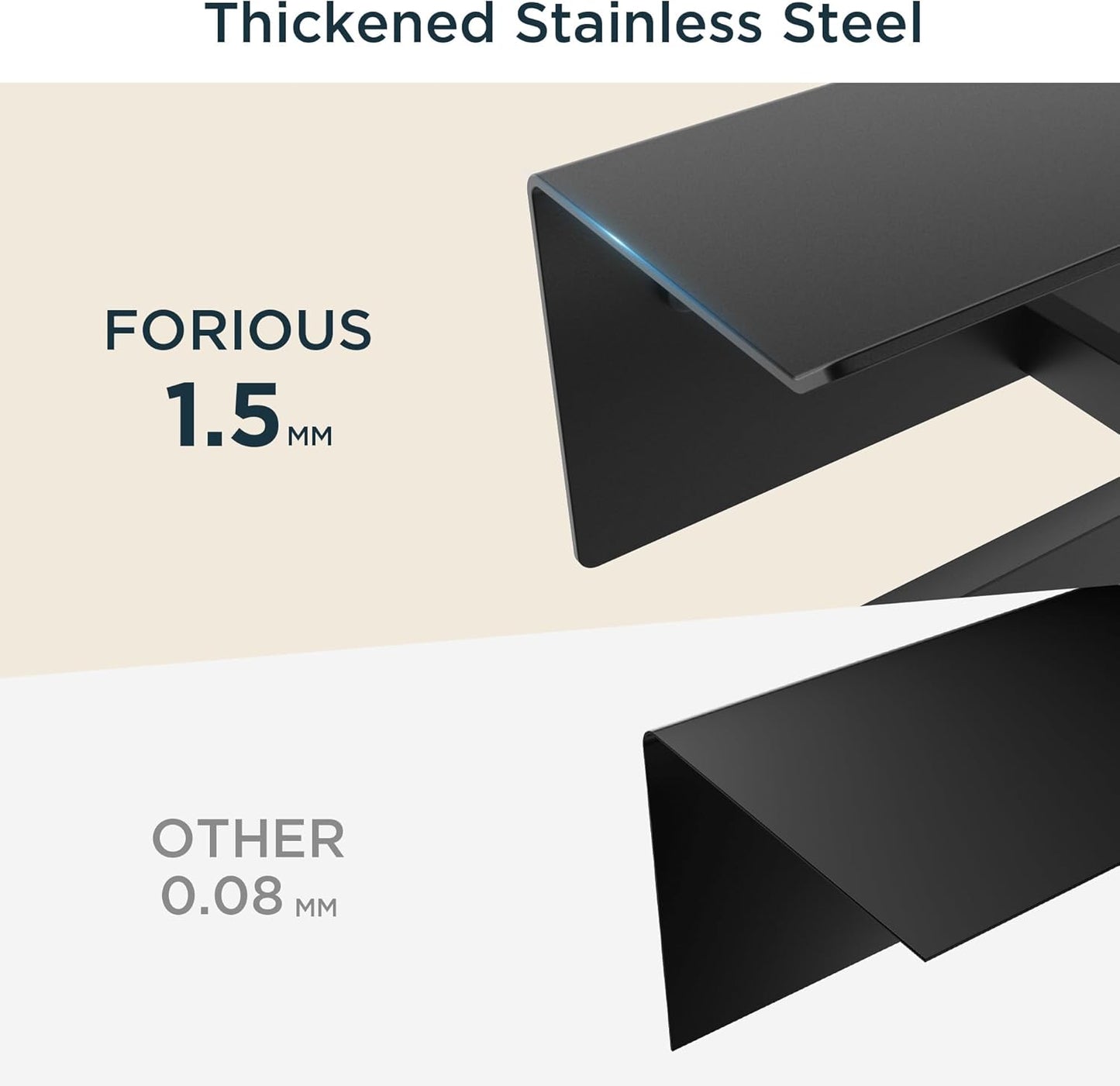 FORIOUS Toilet Paper Holder with Shelf, Commercial Toilet Paper Dispenser | Matte Black | SUS304 Stainless Steel Wall
