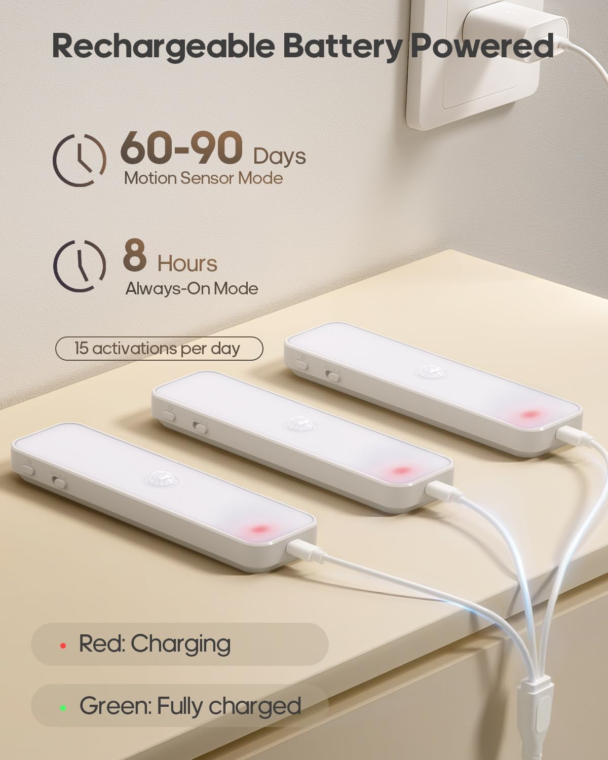 GOODEA 6" Under Cabinet Lighting with Motion Sensor, 5 Pack | Rechargeable Motion Sensor Light Indoor, 3CCT Dimmable