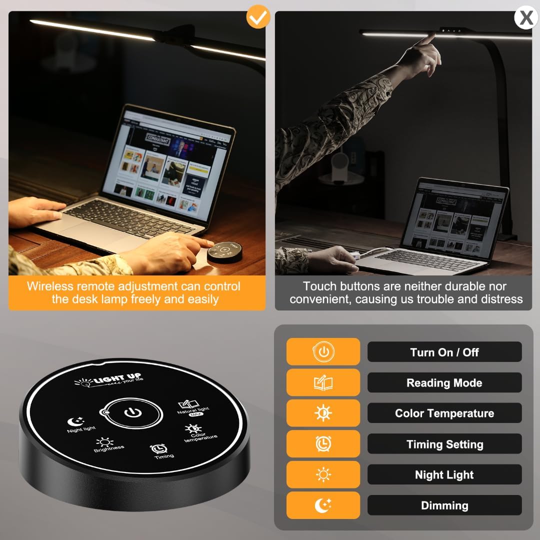 Led Desk Lamp for Office Home - Eye Caring Architect lamp with Clamp,Dual Screen Computer Monitor Work Smart Light: 24W