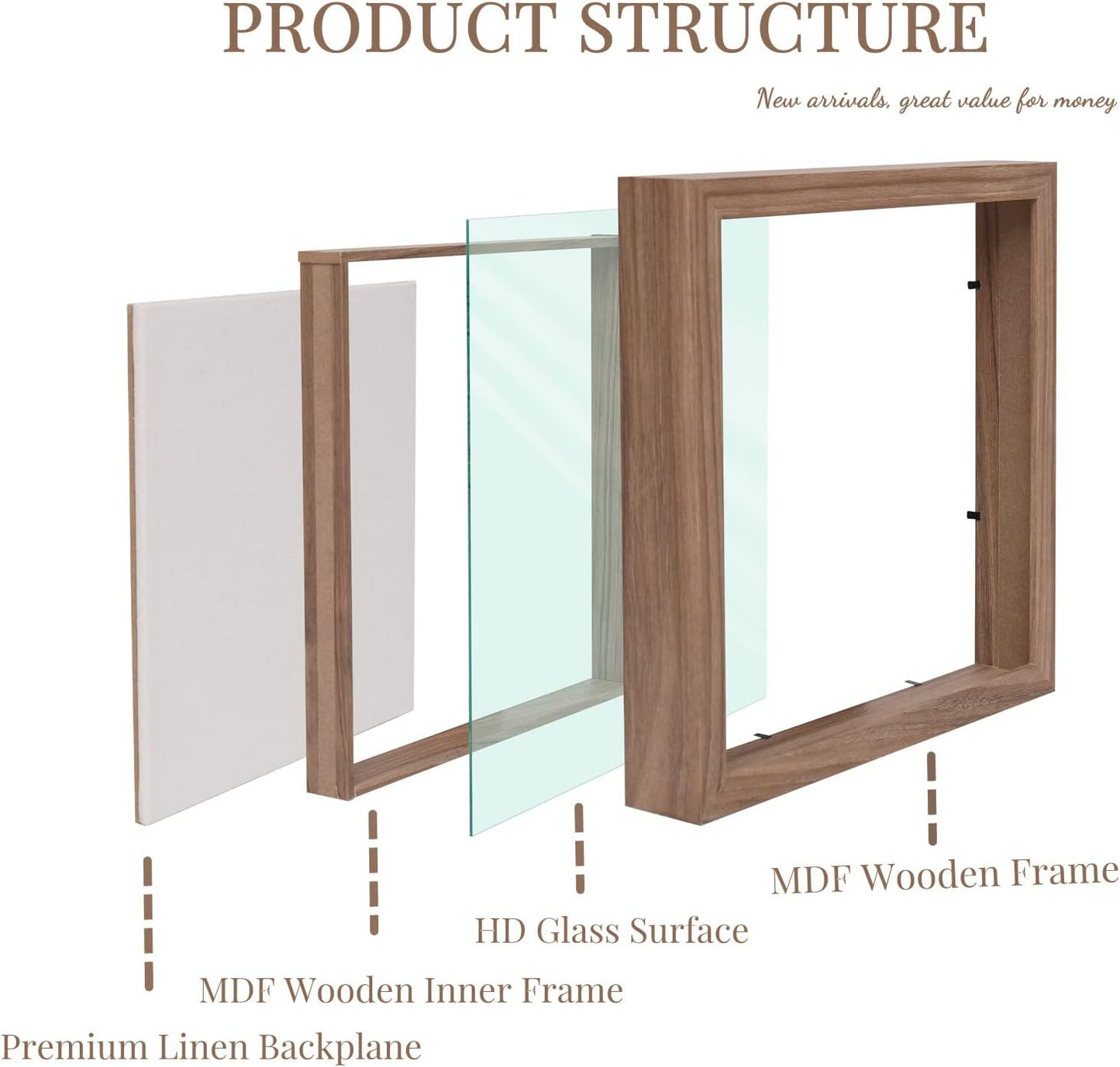 Muzilife 12x12 Shadow Box Picture Frame with Linen Board - Deep Wood & Glass Display Rustic Case Ready to Hang